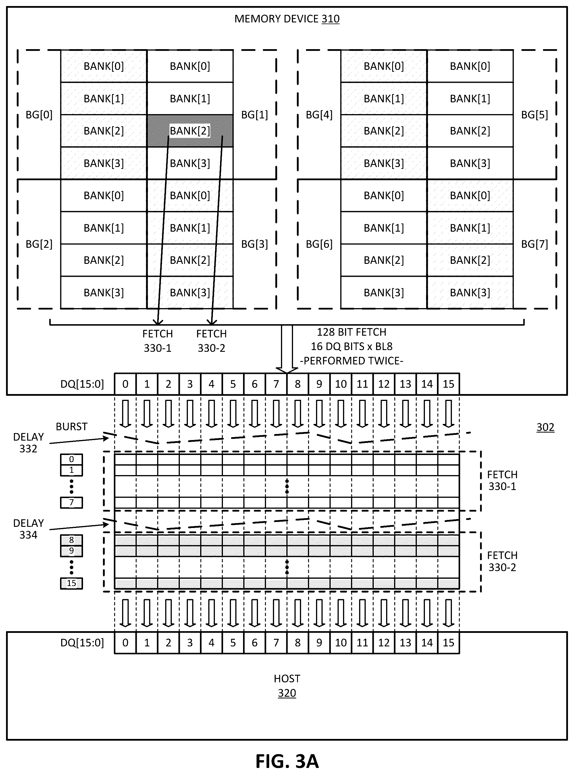 Patent US12321634 Figure 3 – Double fetch for long burst length memory data transfer