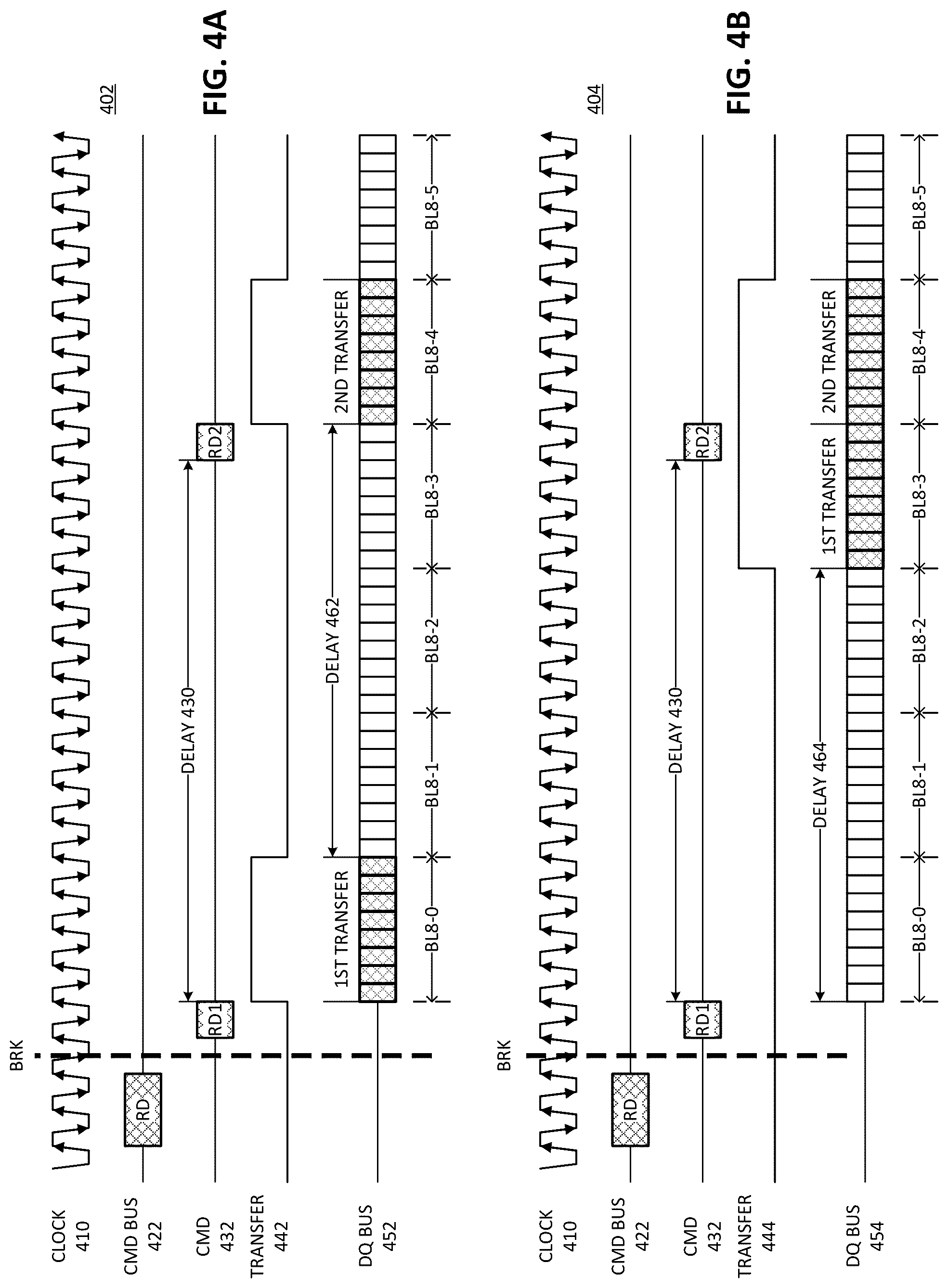Patent US12321634 Figure 5 – Double fetch for long burst length memory data transfer