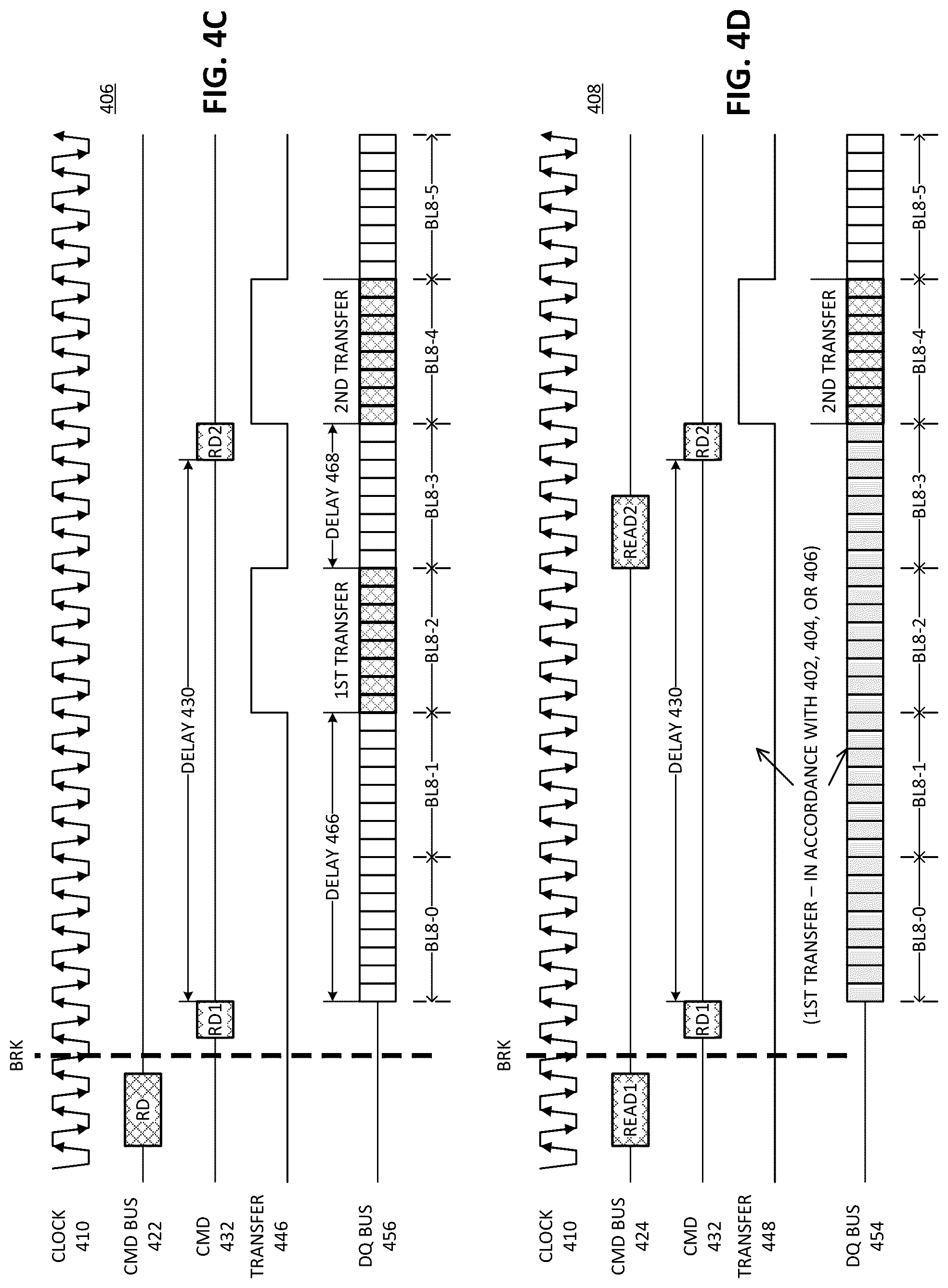 Patent US12321634 Figure 6 – Double fetch for long burst length memory data transfer