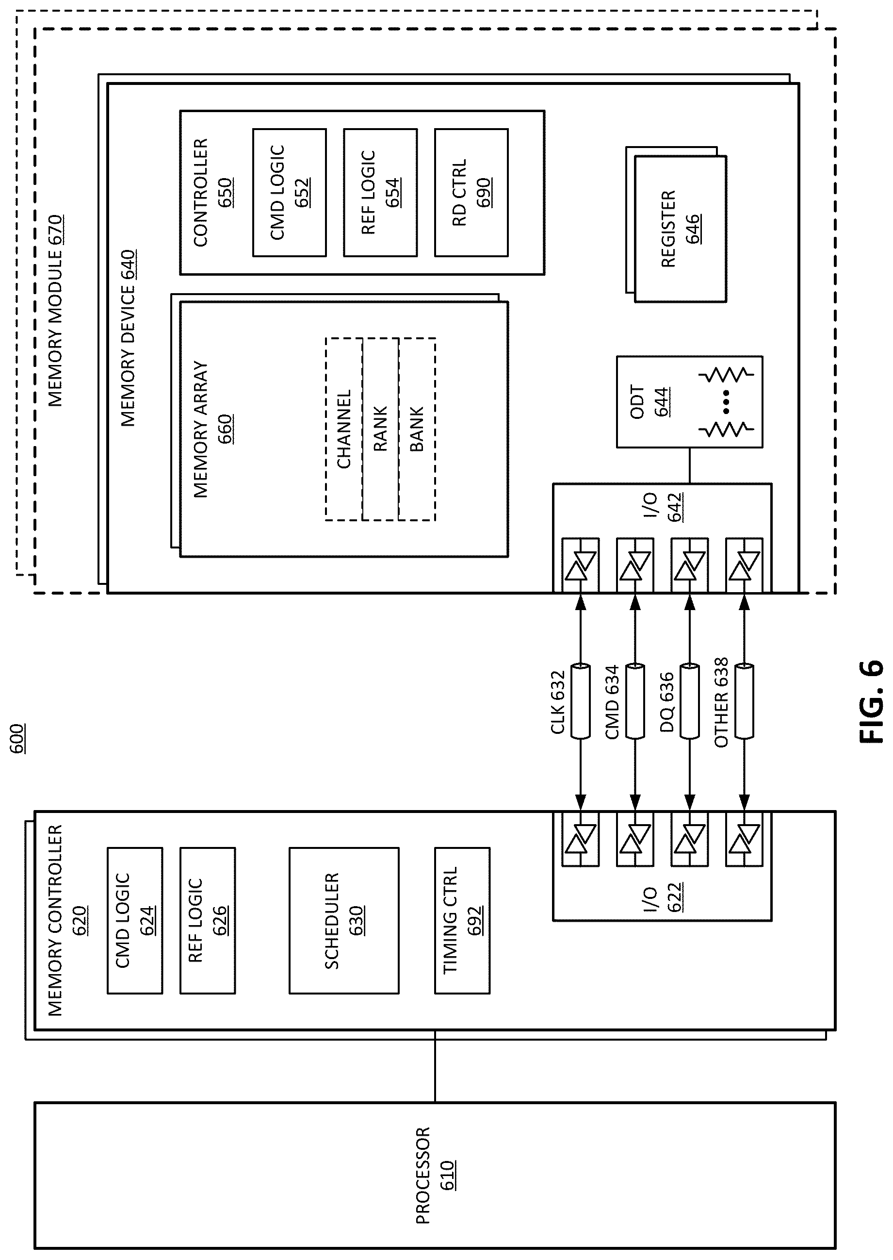 Patent US12321634 Figure 8 – Double fetch for long burst length memory data transfer