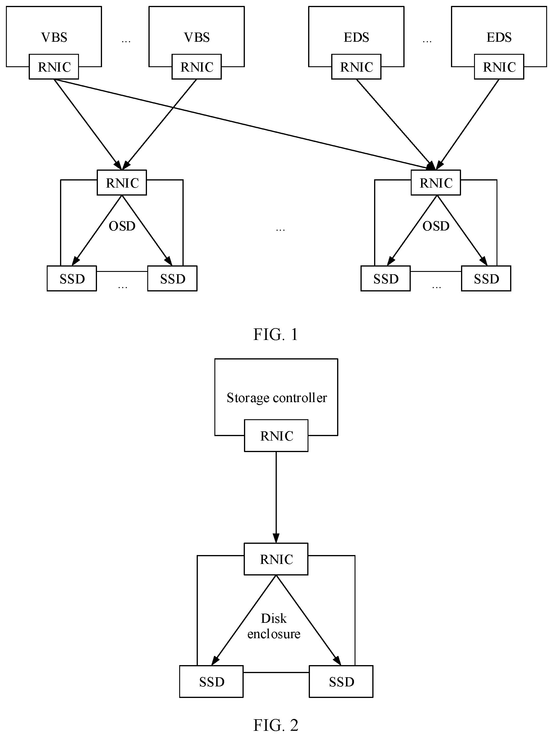 Patent US12321635 — Method for accessing solid state disk and storage device — Figure 1