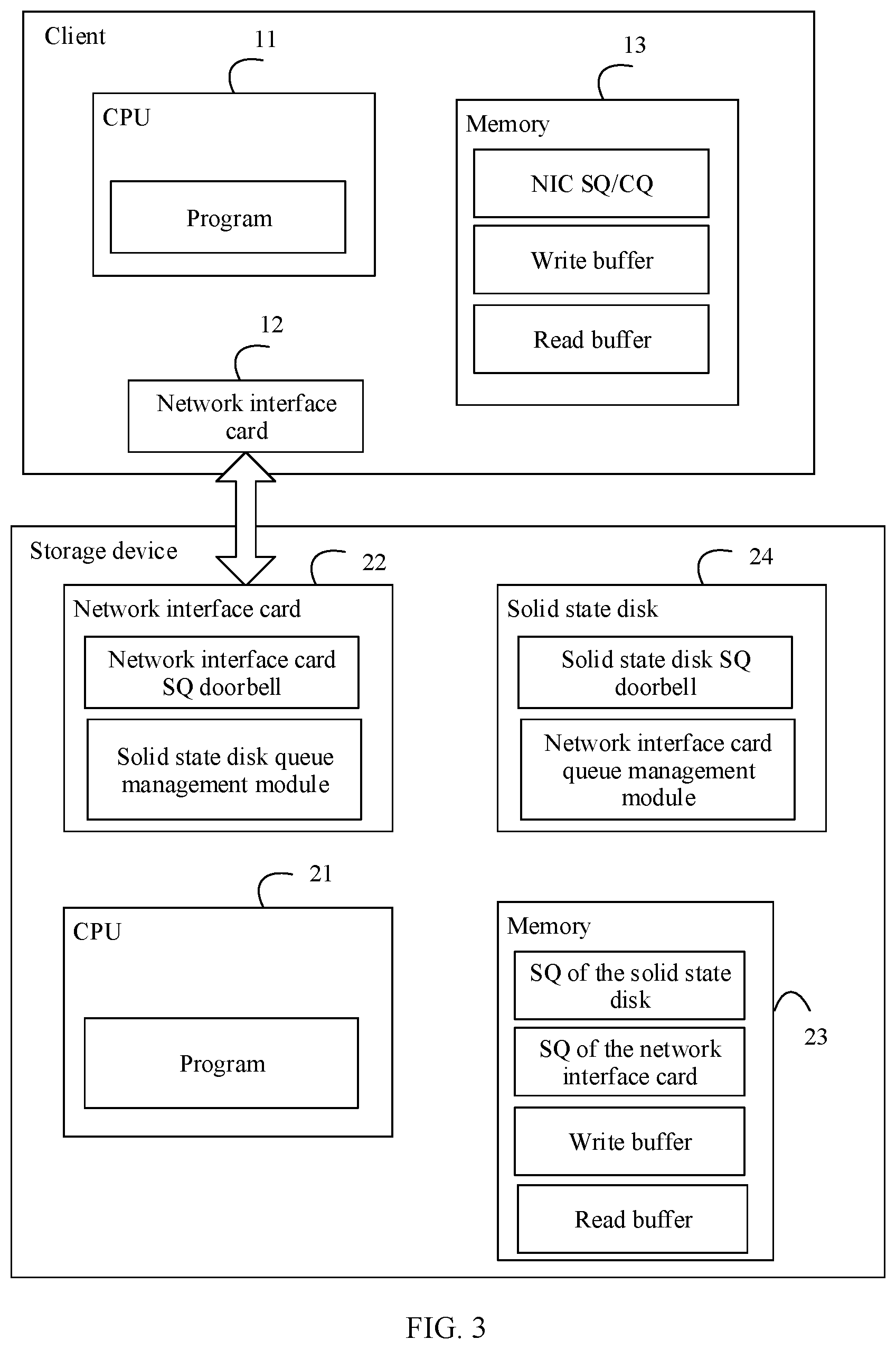 Patent US12321635 Figure 2 – Method for accessing solid state disk and storage device