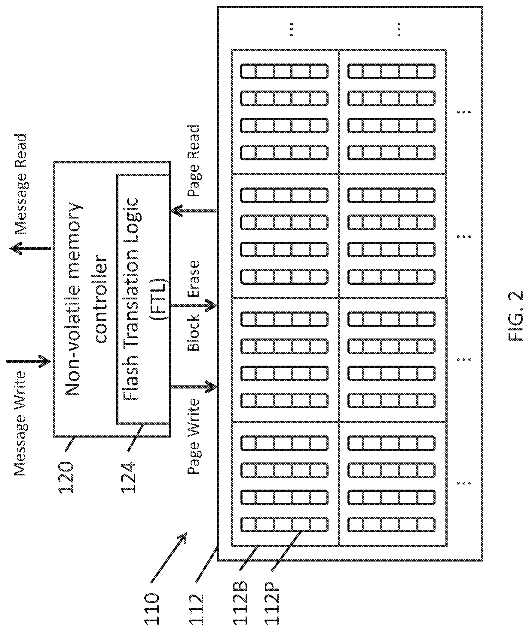 Patent US12321636 Figure 2 – Systems and methods for message queue storage