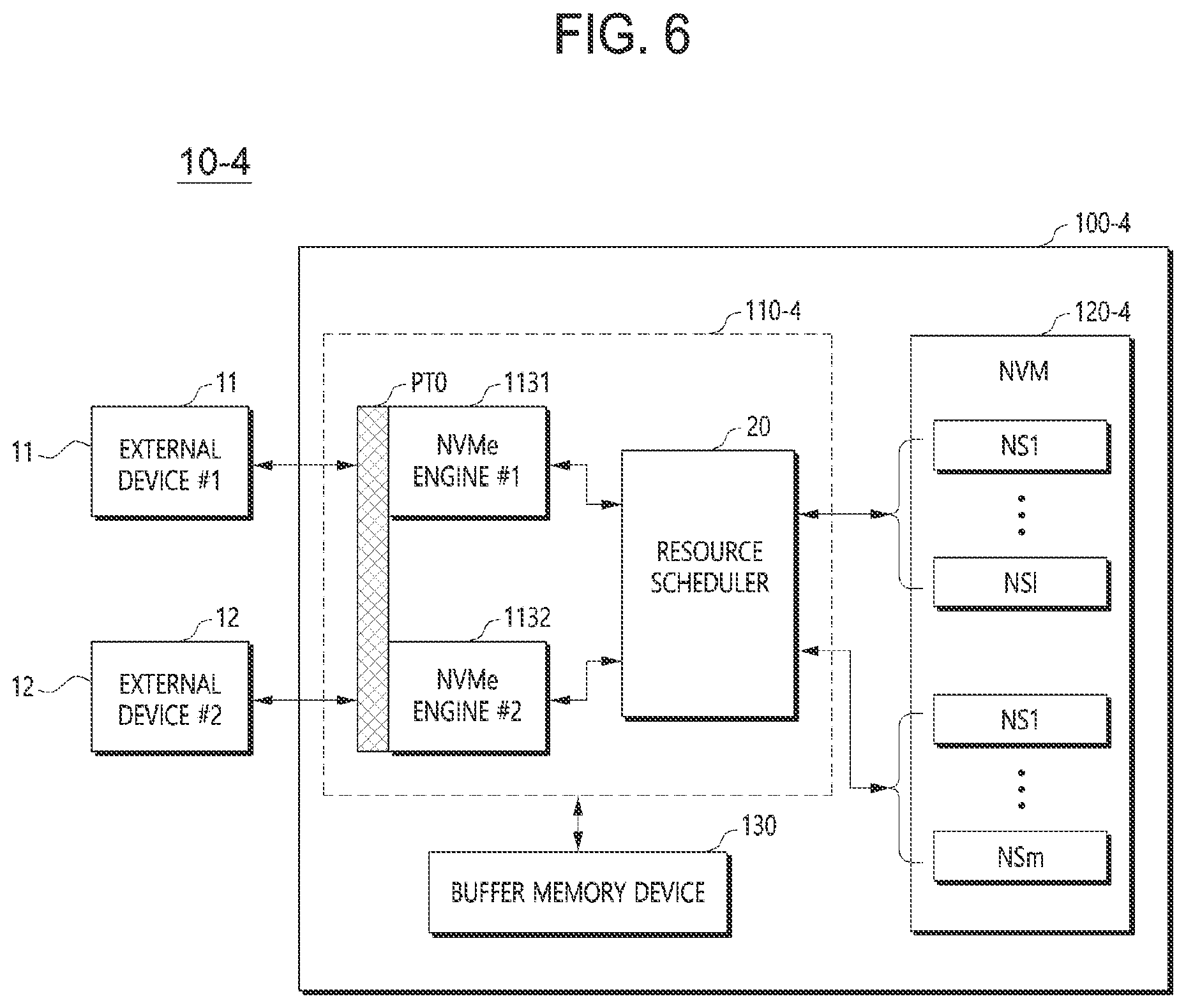 Patent US12321637 Figure 6 – Data storage device for guaranteeing that system resources meet performance requirements, method of operating the same, and memory controller for the same