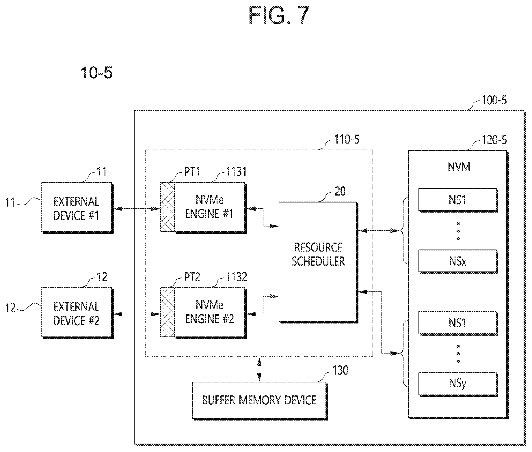 Patent US12321637 Figure 7 – Data storage device for guaranteeing that system resources meet performance requirements, method of operating the same, and memory controller for the same