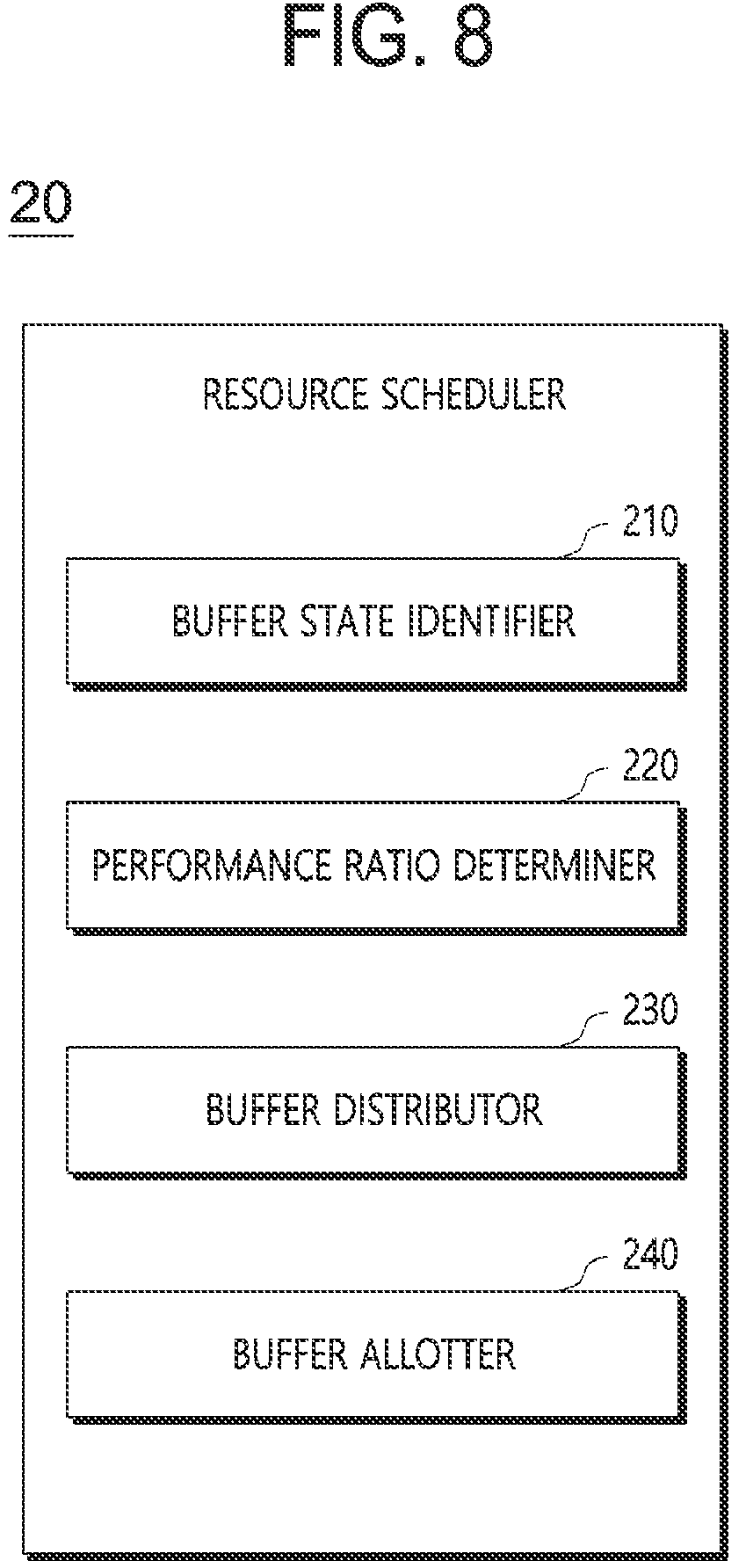 Patent US12321637 Figure 8 – Data storage device for guaranteeing that system resources meet performance requirements, method of operating the same, and memory controller for the same