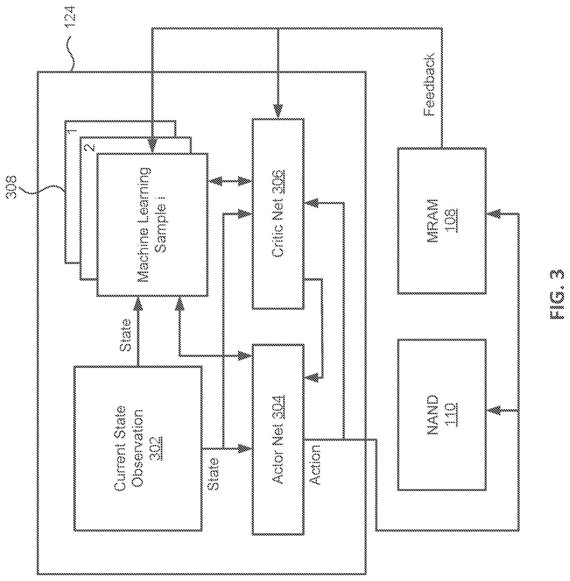 Patent US12321639 Figure 3 – Hybrid solid state drive (SSD) architecture using MRAM and NAND for improved power loss protection and performance
