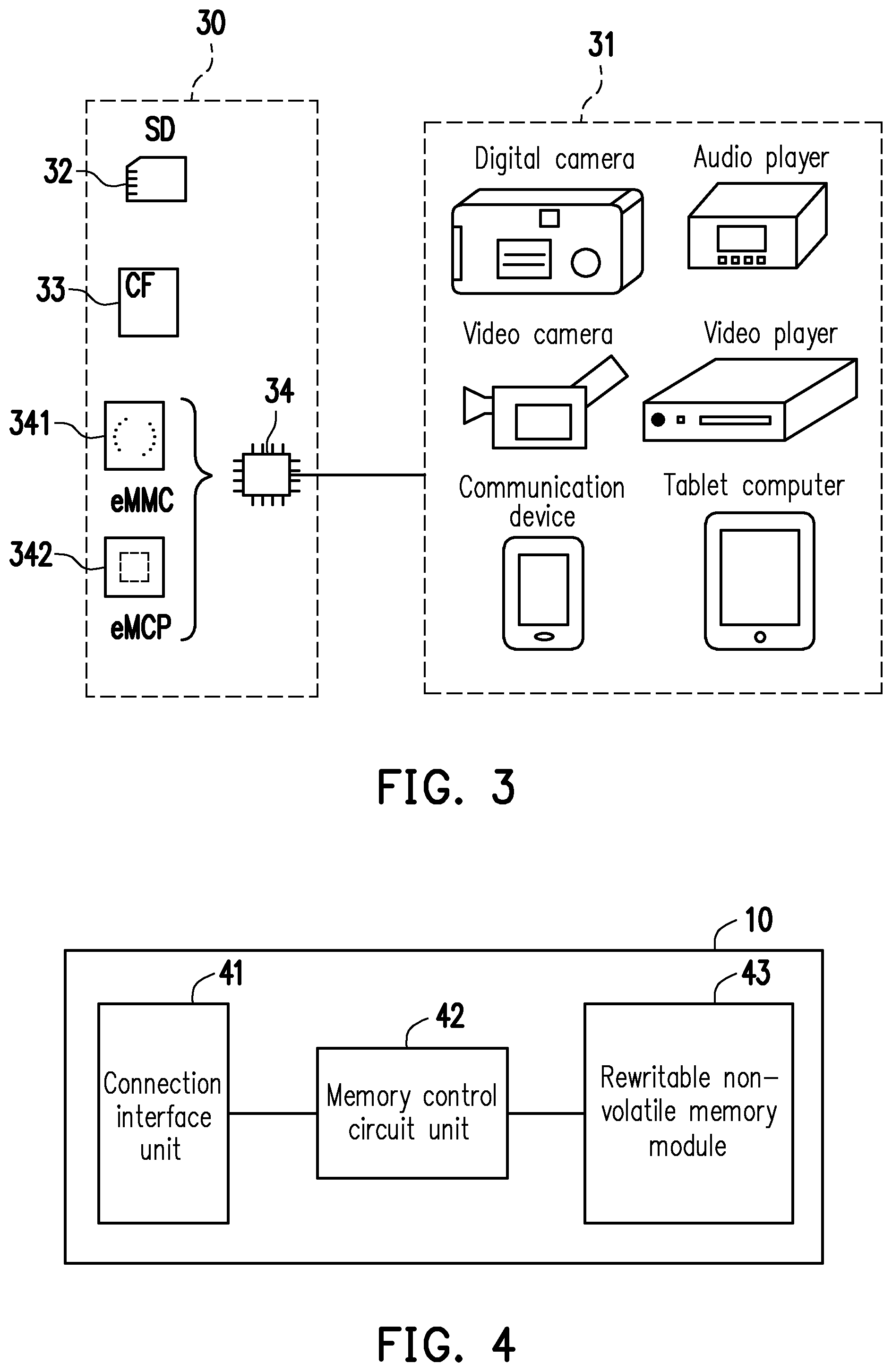 Patent US12321640 Figure 2 – Memory management method, memory storage device and memory control circuit unit