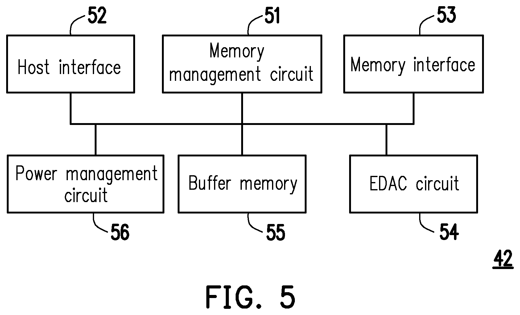 Patent US12321640 Figure 3 – Memory management method, memory storage device and memory control circuit unit