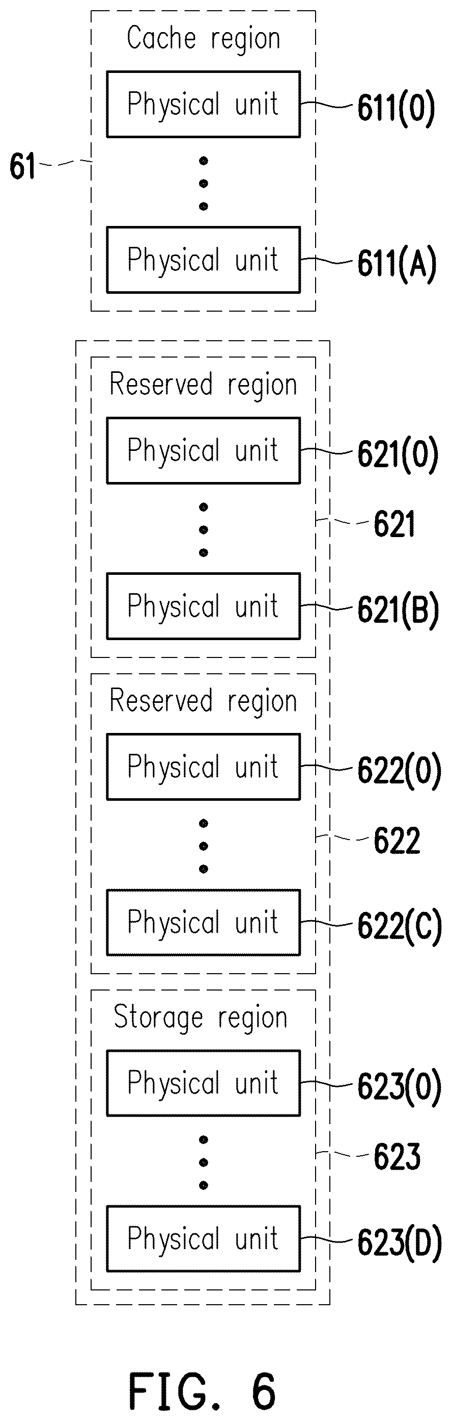 Patent US12321640 Figure 4 – Memory management method, memory storage device and memory control circuit unit