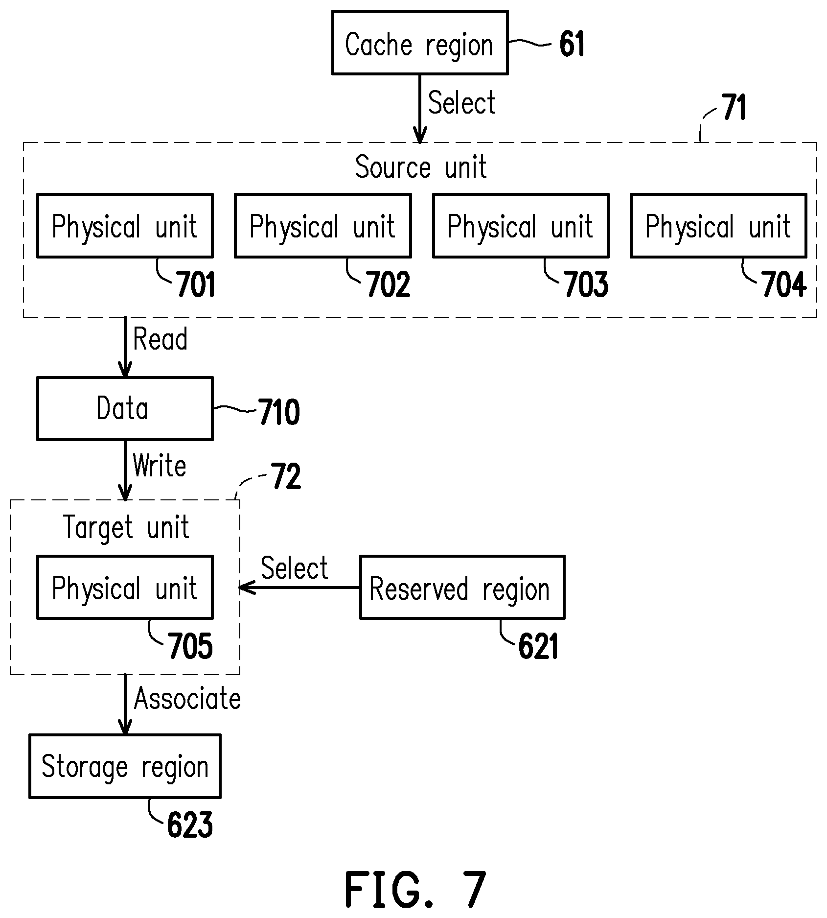 Patent US12321640 Figure 5 – Memory management method, memory storage device and memory control circuit unit