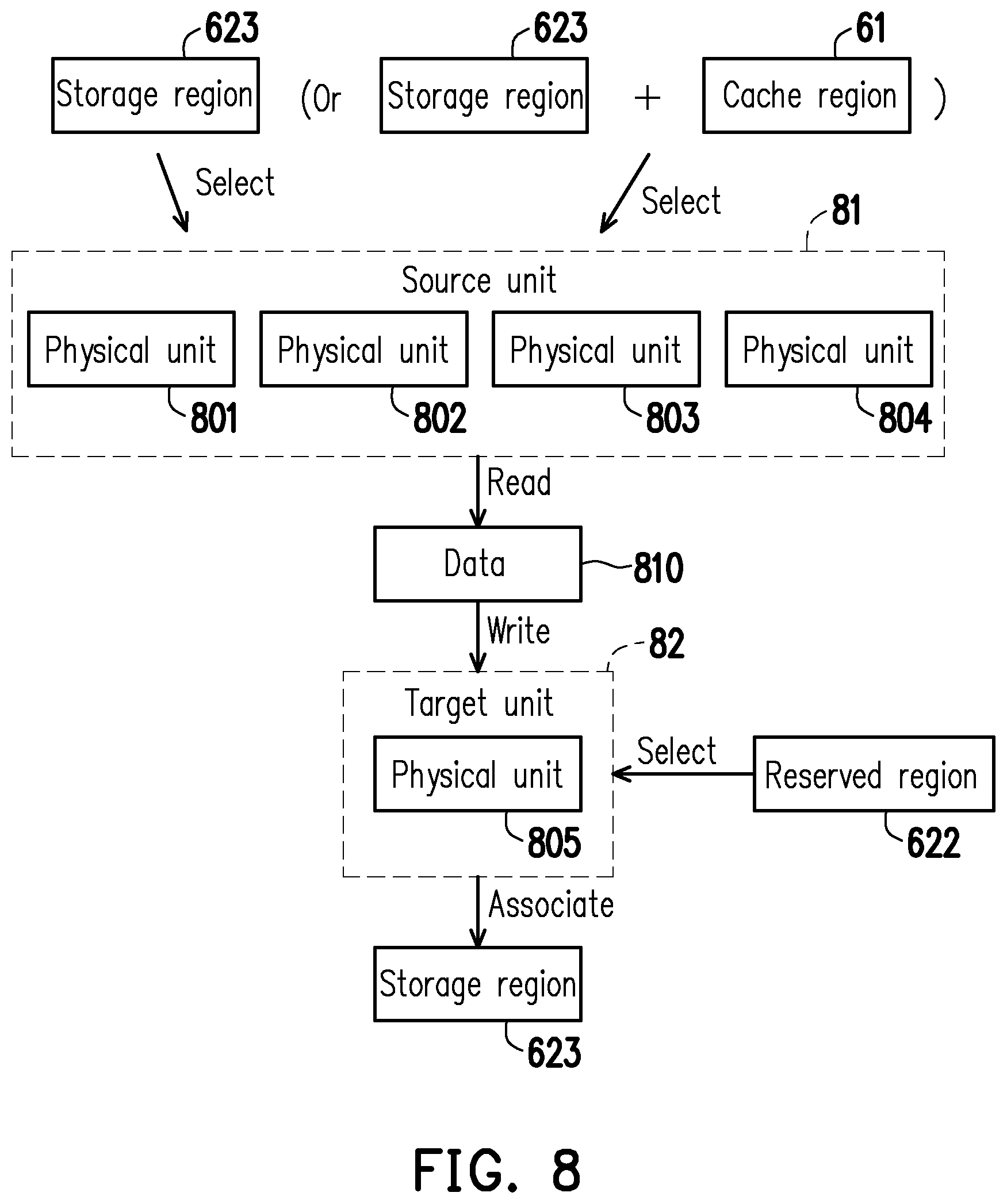 Patent US12321640 Figure 6 – Memory management method, memory storage device and memory control circuit unit