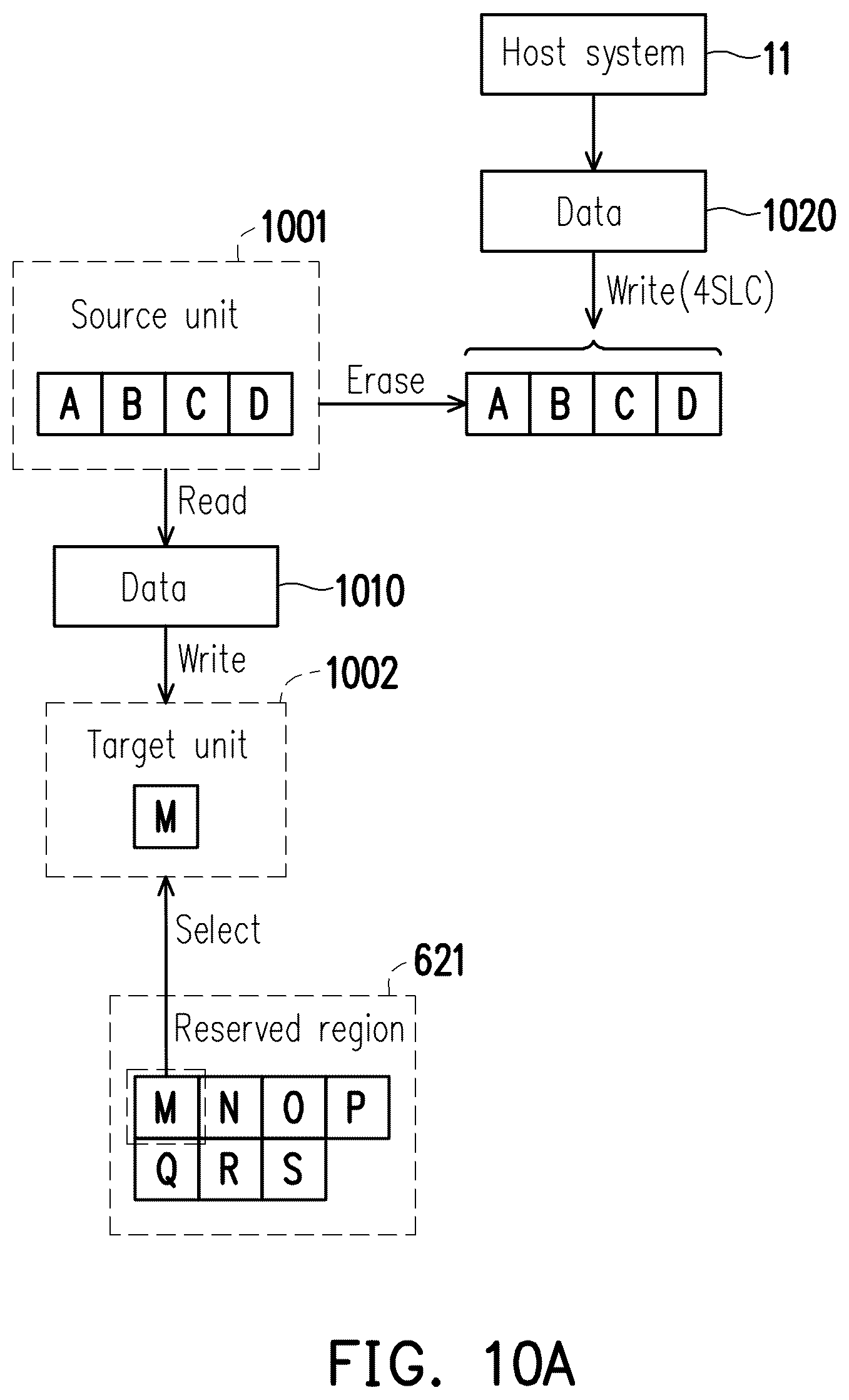 Patent US12321640 Figure 8 – Memory management method, memory storage device and memory control circuit unit