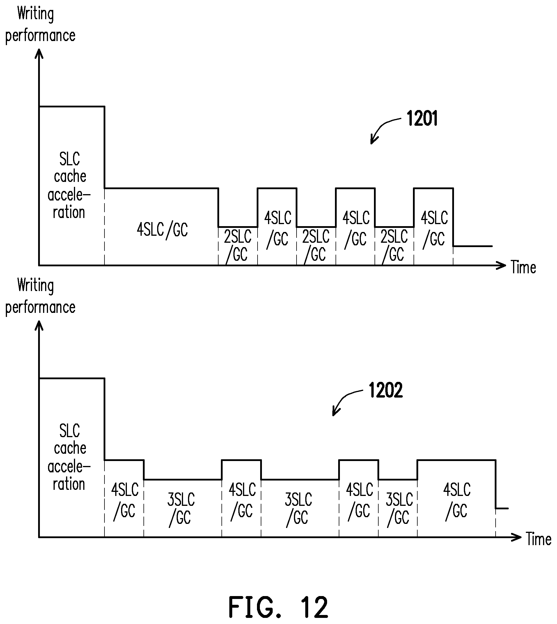Patent US12321640 Figure 13 – Memory management method, memory storage device and memory control circuit unit