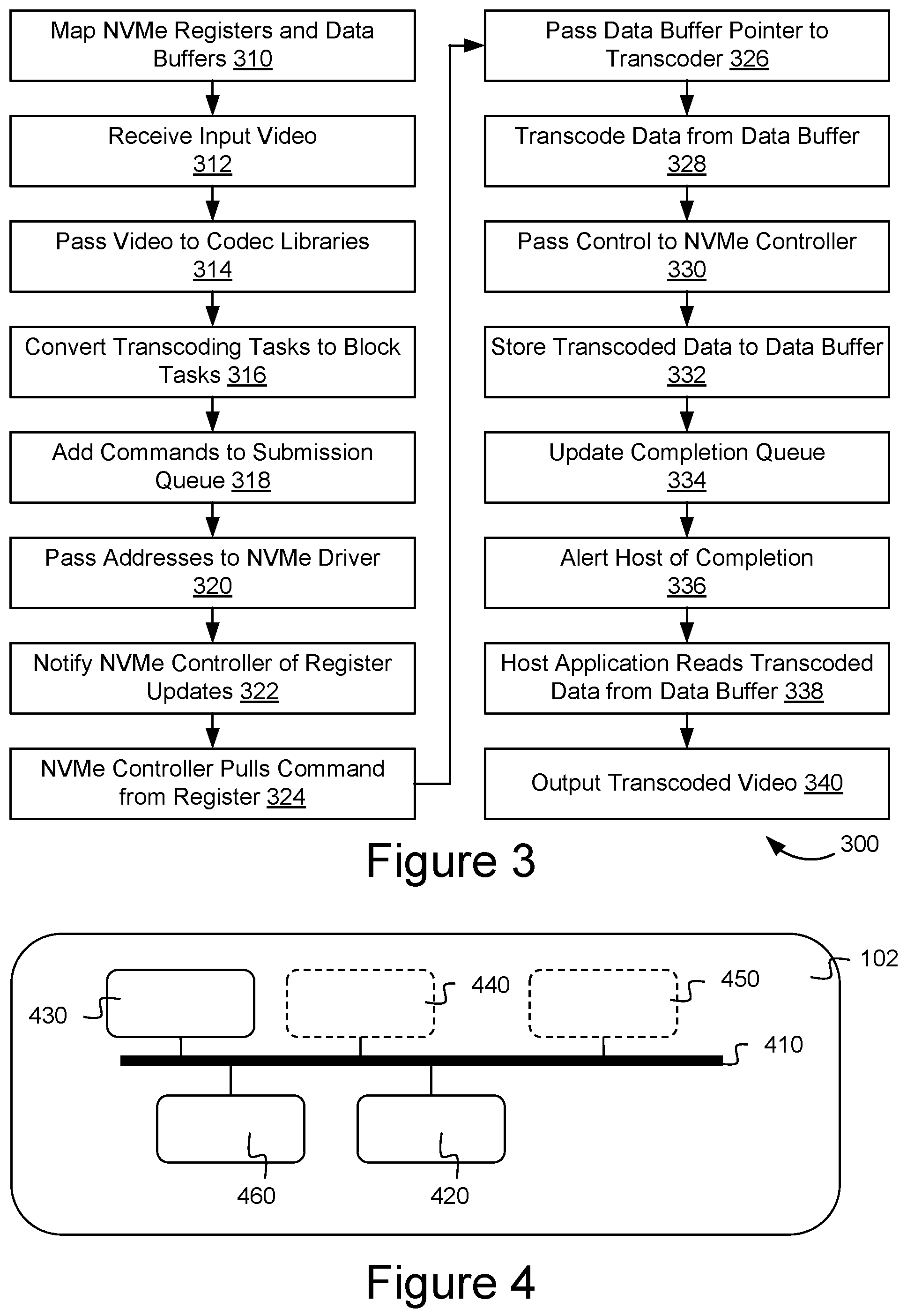 Patent US12321641 Figure 3 – Using a storage interface protocol to pass parameters used to process data