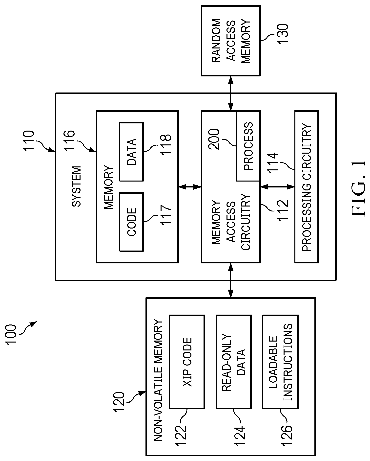 Patent US12321642 Figure 1 – Flash memory access scheduling