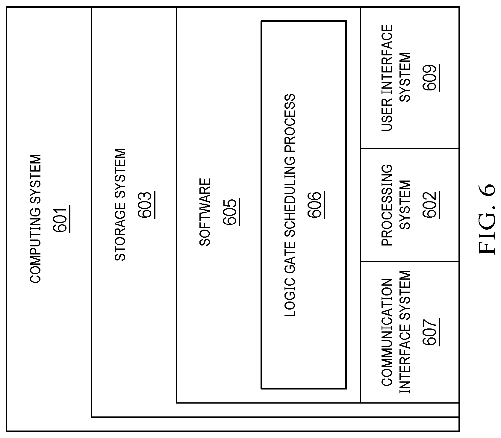 Patent US12321642 Figure 6 – Flash memory access scheduling
