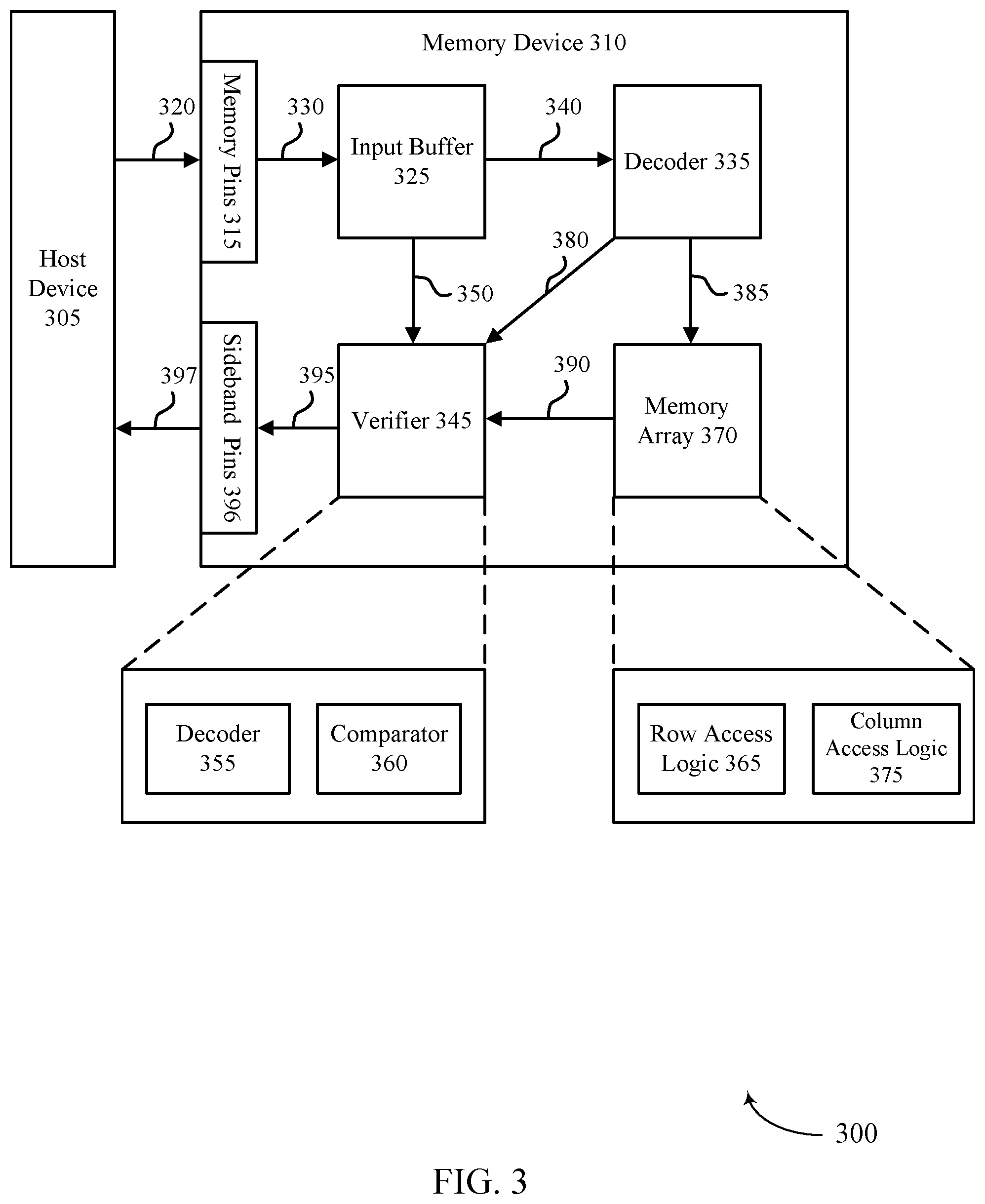 Patent US12321643 Figure 3 – Memory command verification