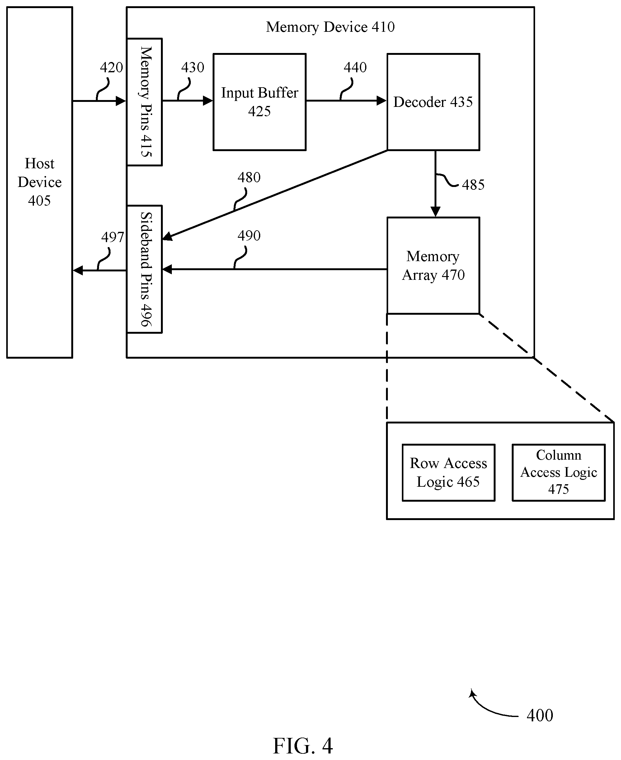 Patent US12321643 Figure 4 – Memory command verification