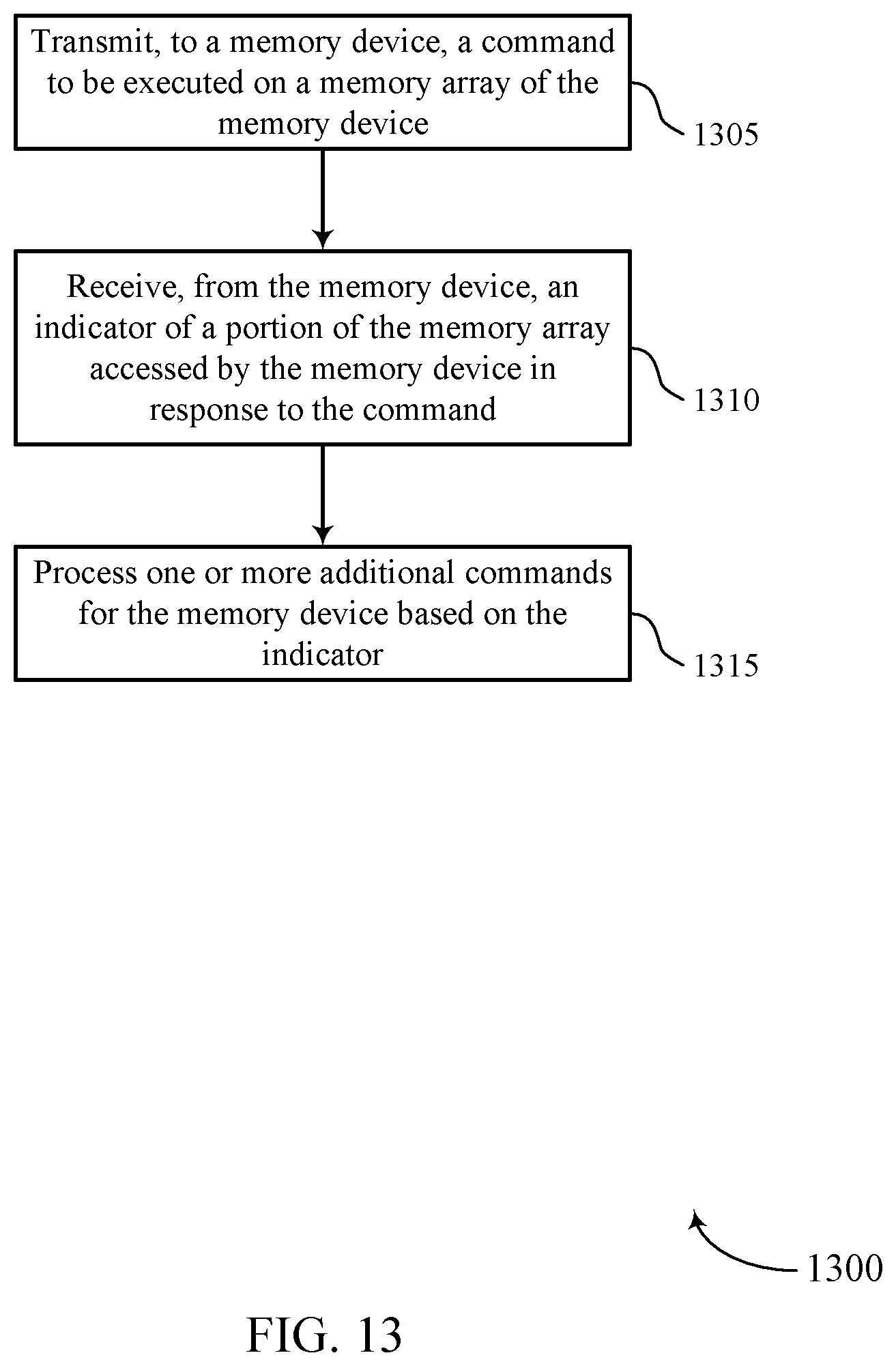 Patent US12321643 Figure 13 – Memory command verification