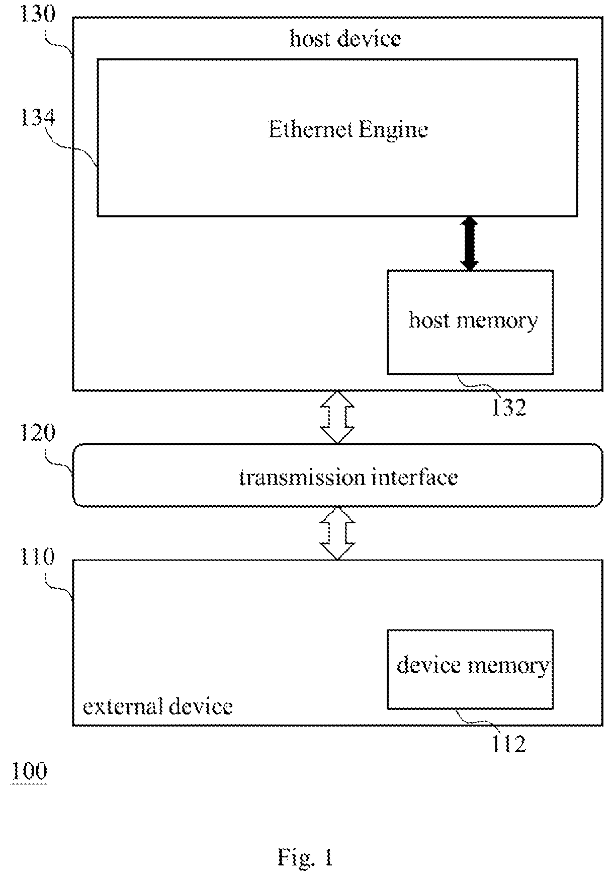 Patent US12321644 Figure 1 – Memory sharing electronic circuit system and external device capable of storing data in host device