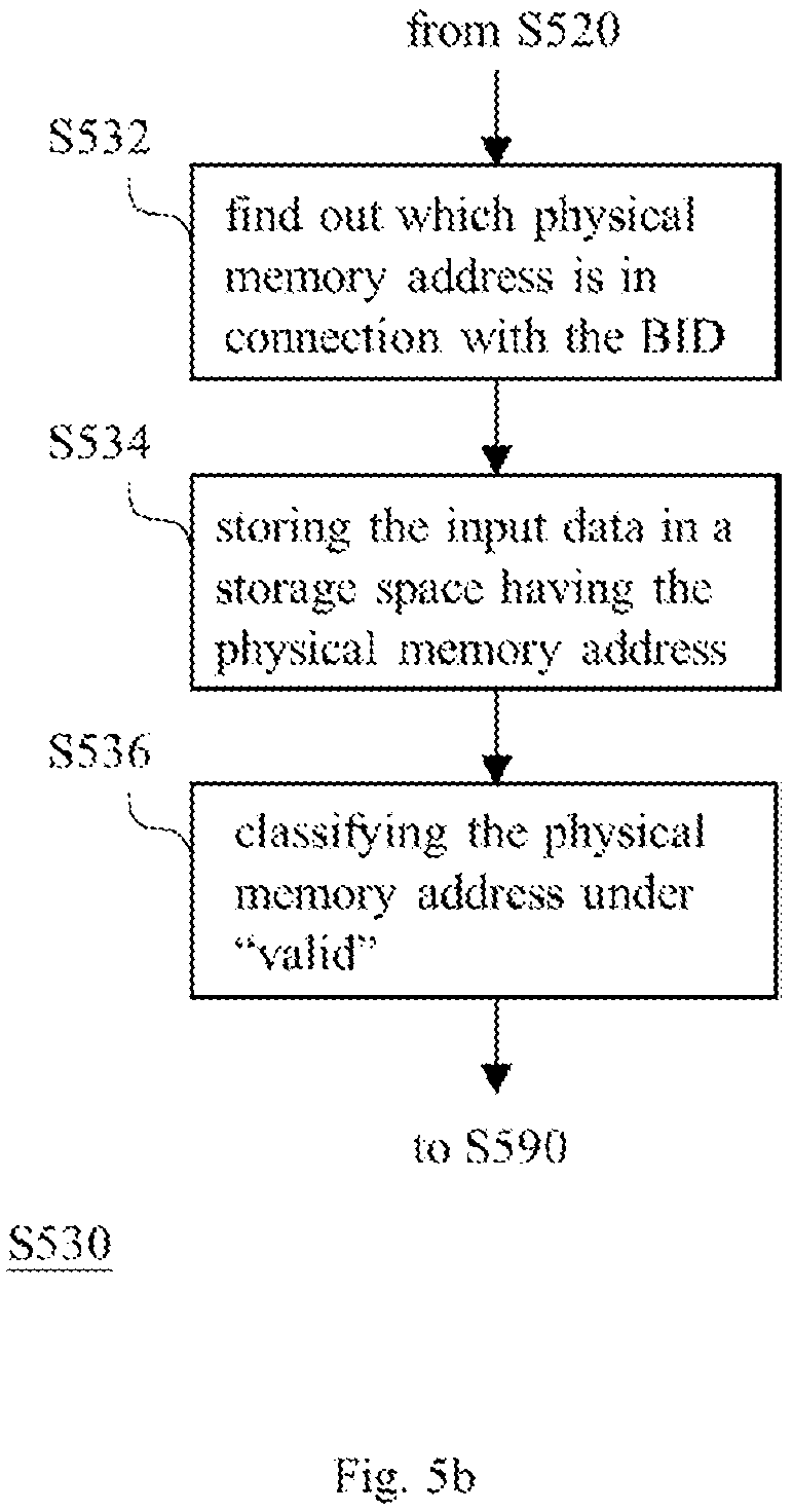 Patent US12321644 Figure 6 – Memory sharing electronic circuit system and external device capable of storing data in host device
