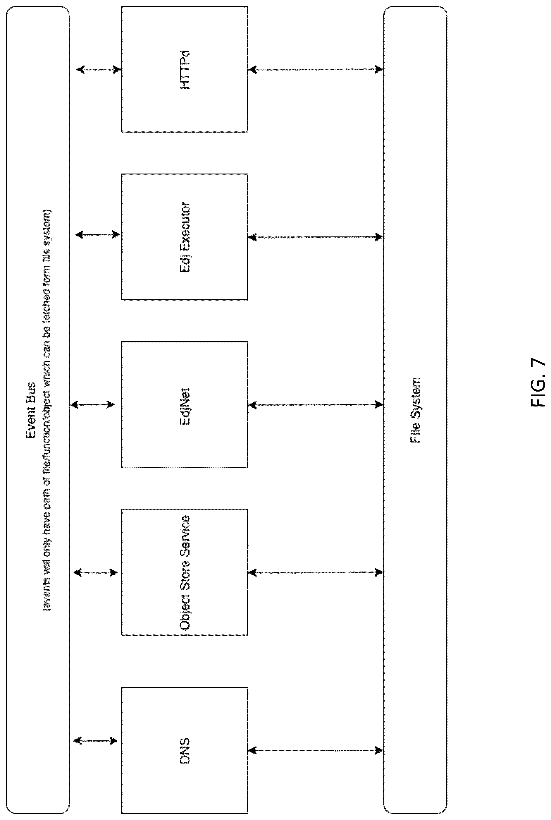 Patent US12321646 Figure 7 – Systems and methods for a content-addressable peer-to-peer storage network
