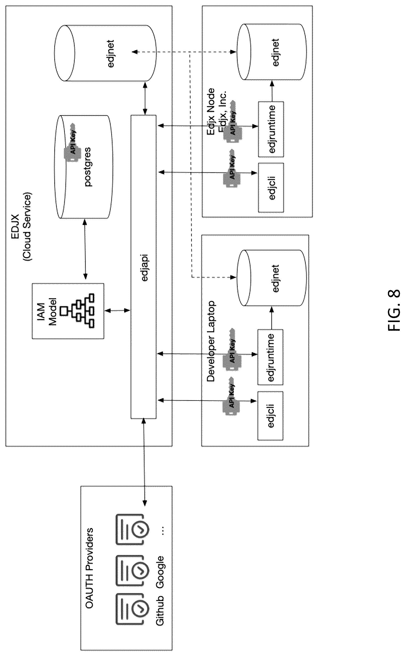 Patent US12321646 Figure 8 – Systems and methods for a content-addressable peer-to-peer storage network