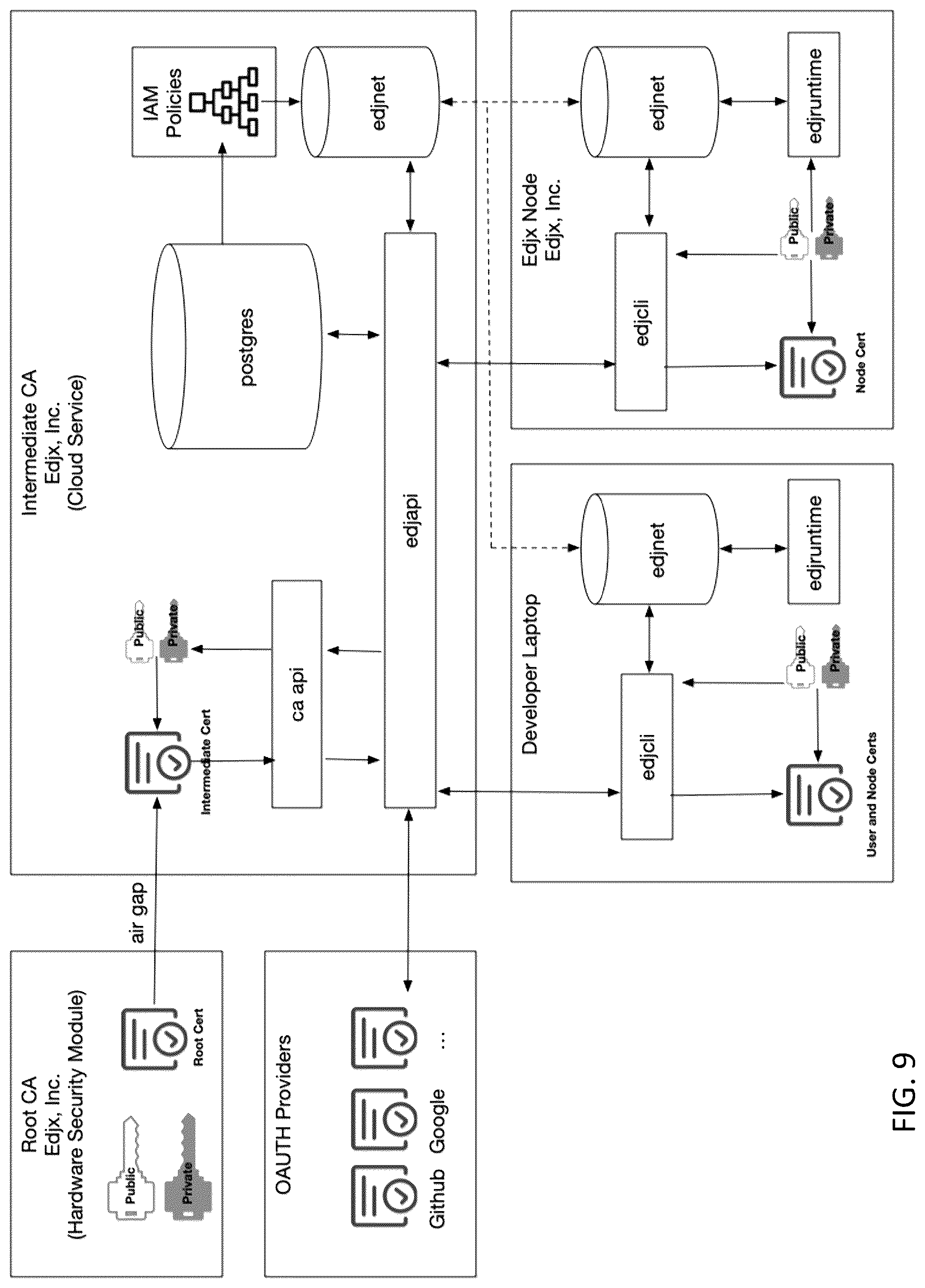 Patent US12321646 Figure 9 – Systems and methods for a content-addressable peer-to-peer storage network