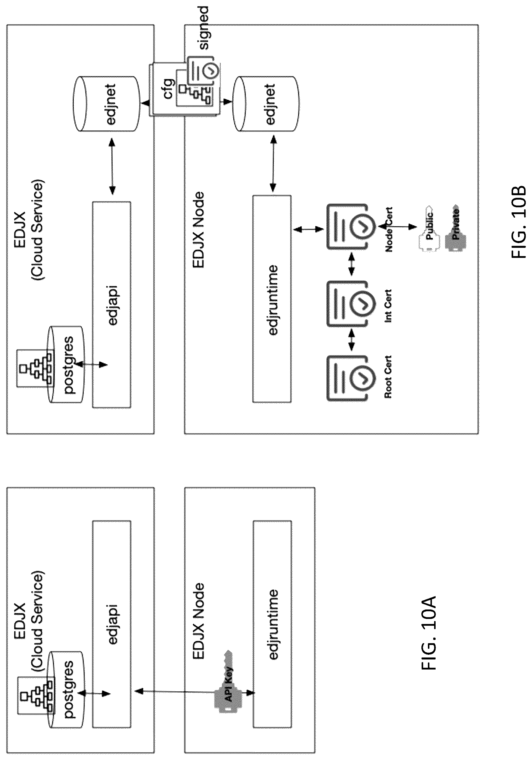Patent US12321646 Figure 10 – Systems and methods for a content-addressable peer-to-peer storage network