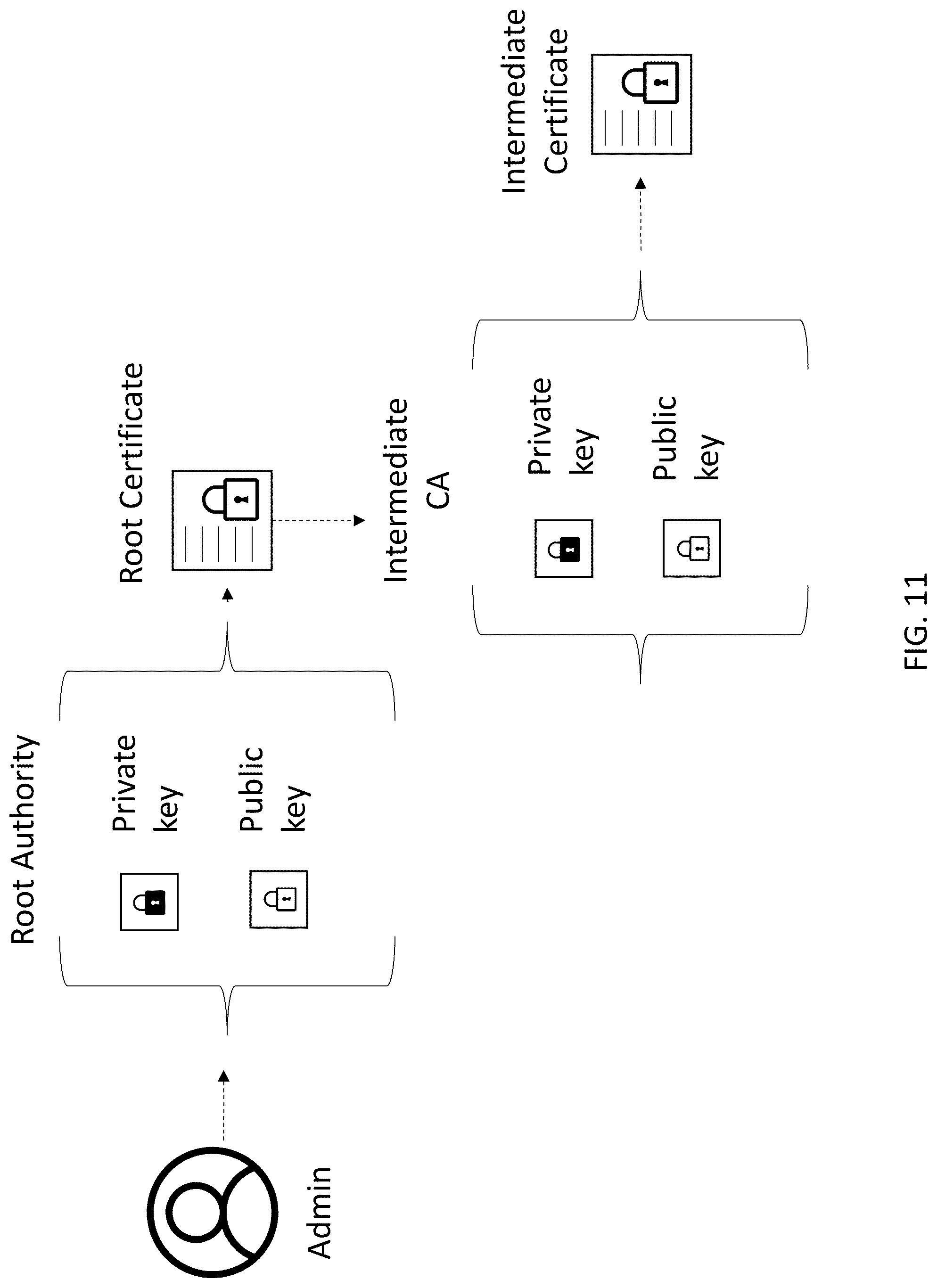 Patent US12321646 Figure 11 – Systems and methods for a content-addressable peer-to-peer storage network