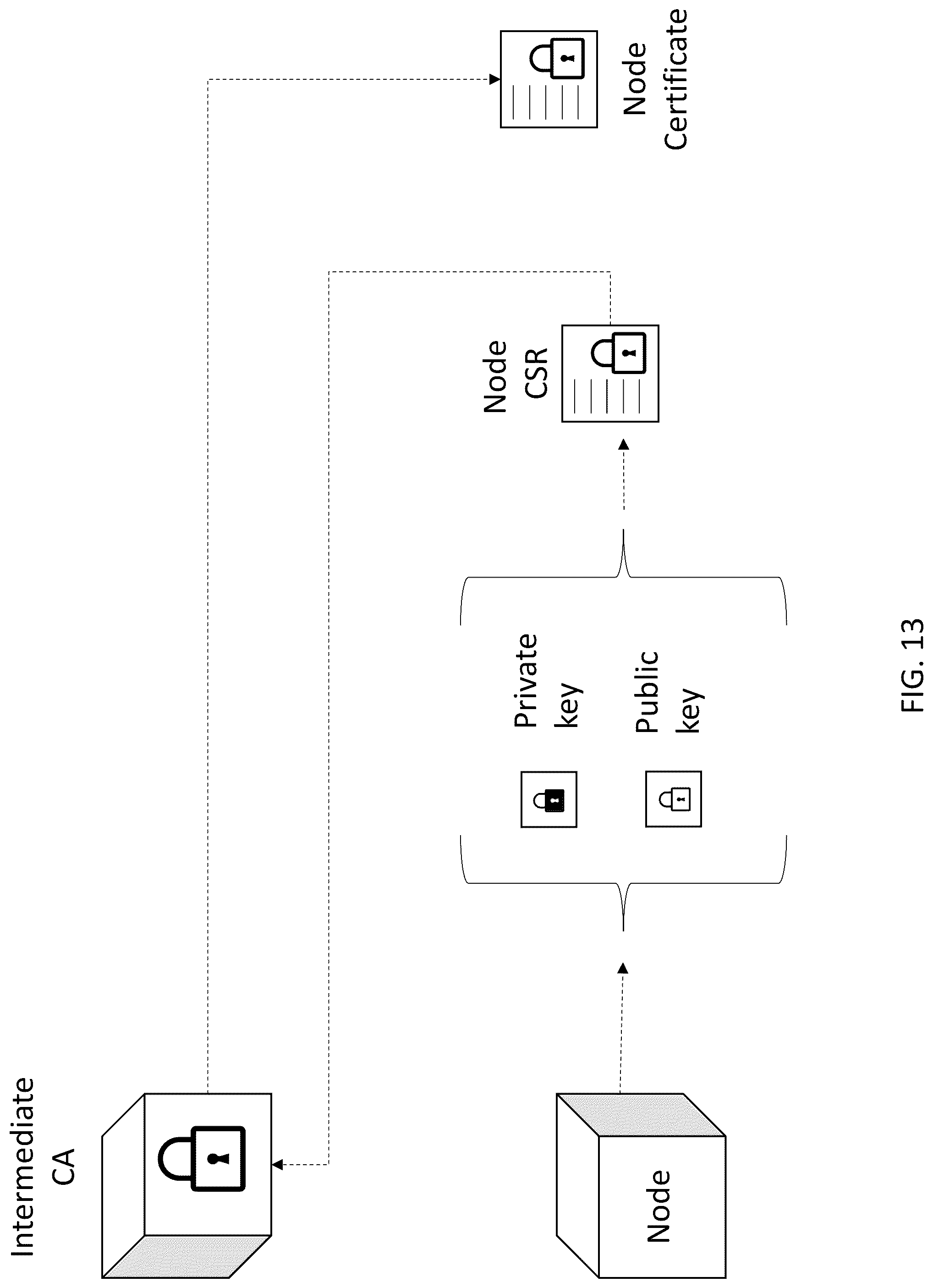 Patent US12321646 Figure 13 – Systems and methods for a content-addressable peer-to-peer storage network