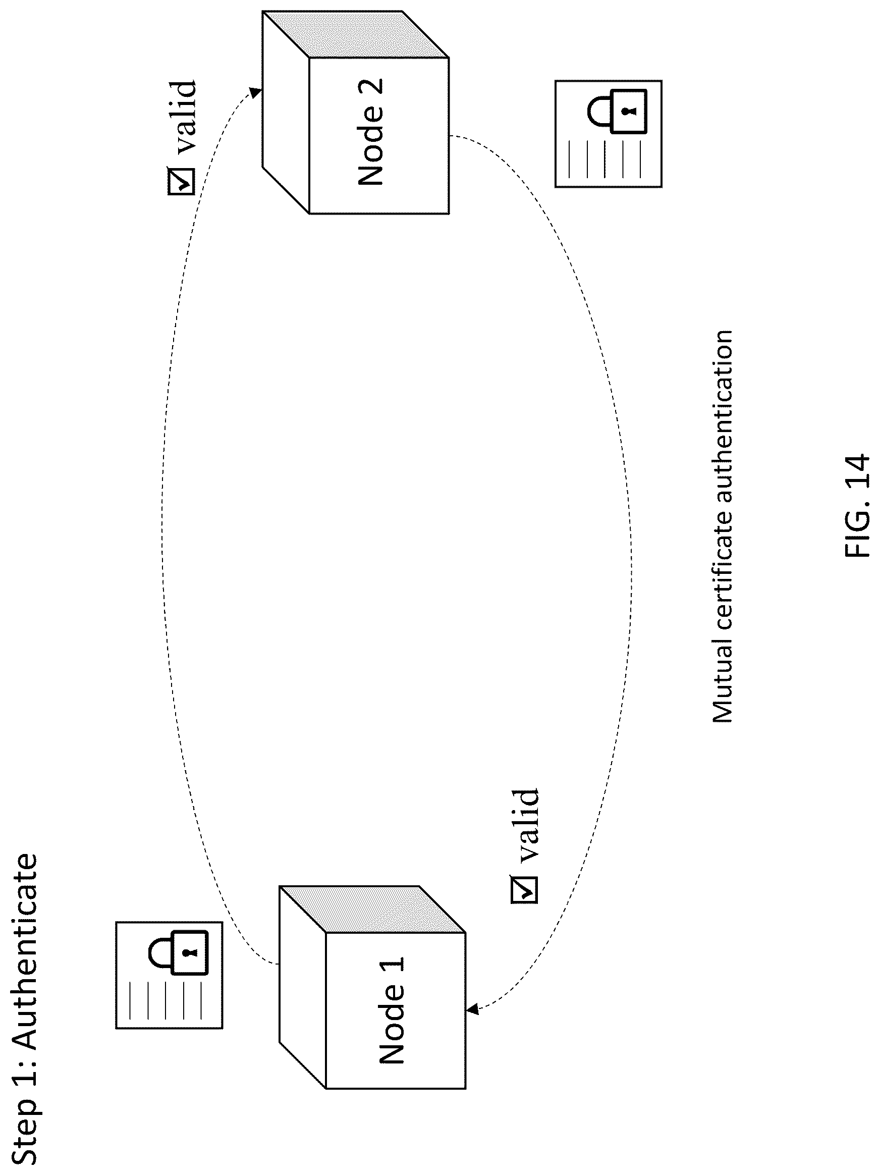 Patent US12321646 Figure 14 – Systems and methods for a content-addressable peer-to-peer storage network