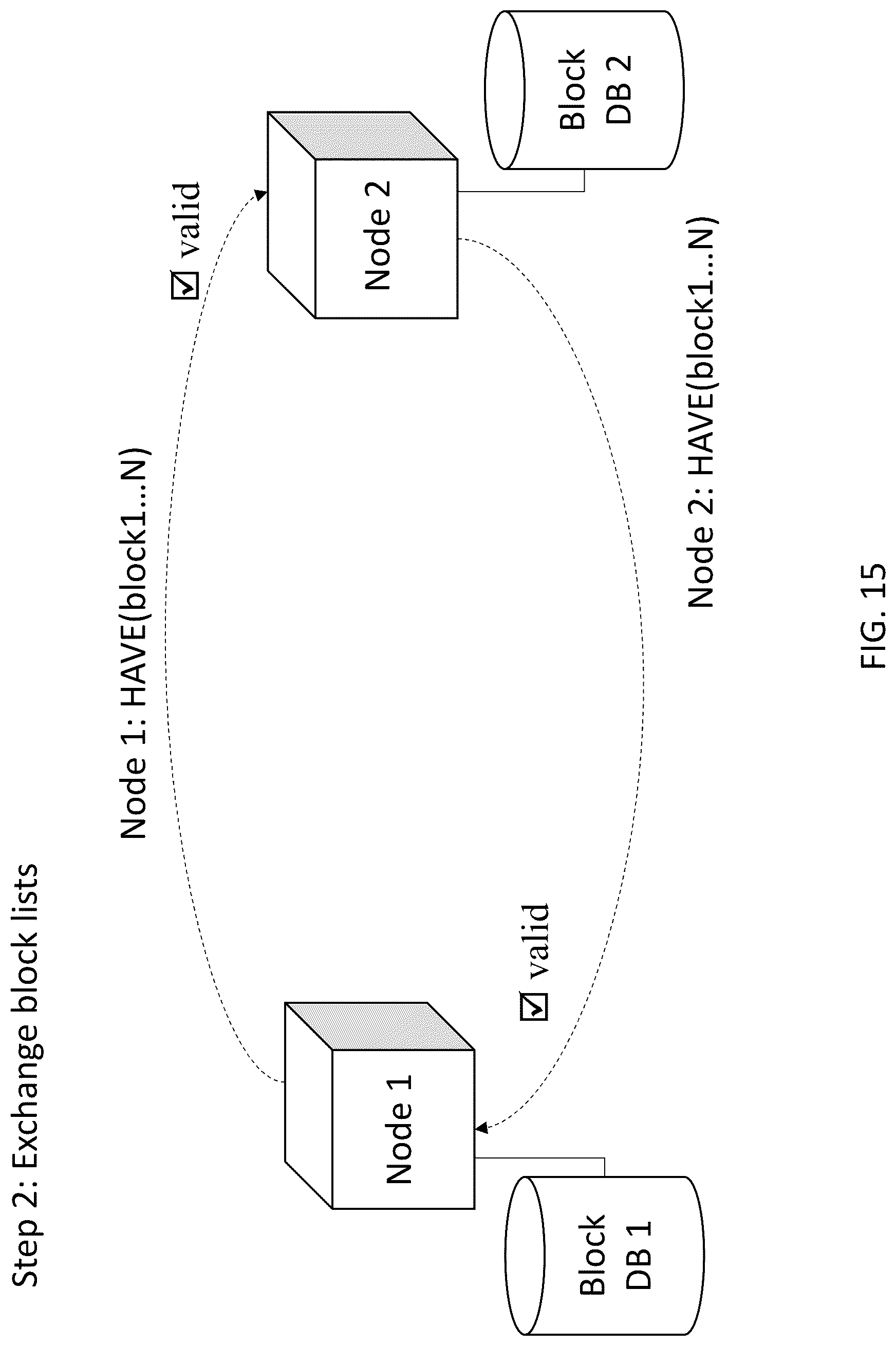 Patent US12321646 Figure 15 – Systems and methods for a content-addressable peer-to-peer storage network