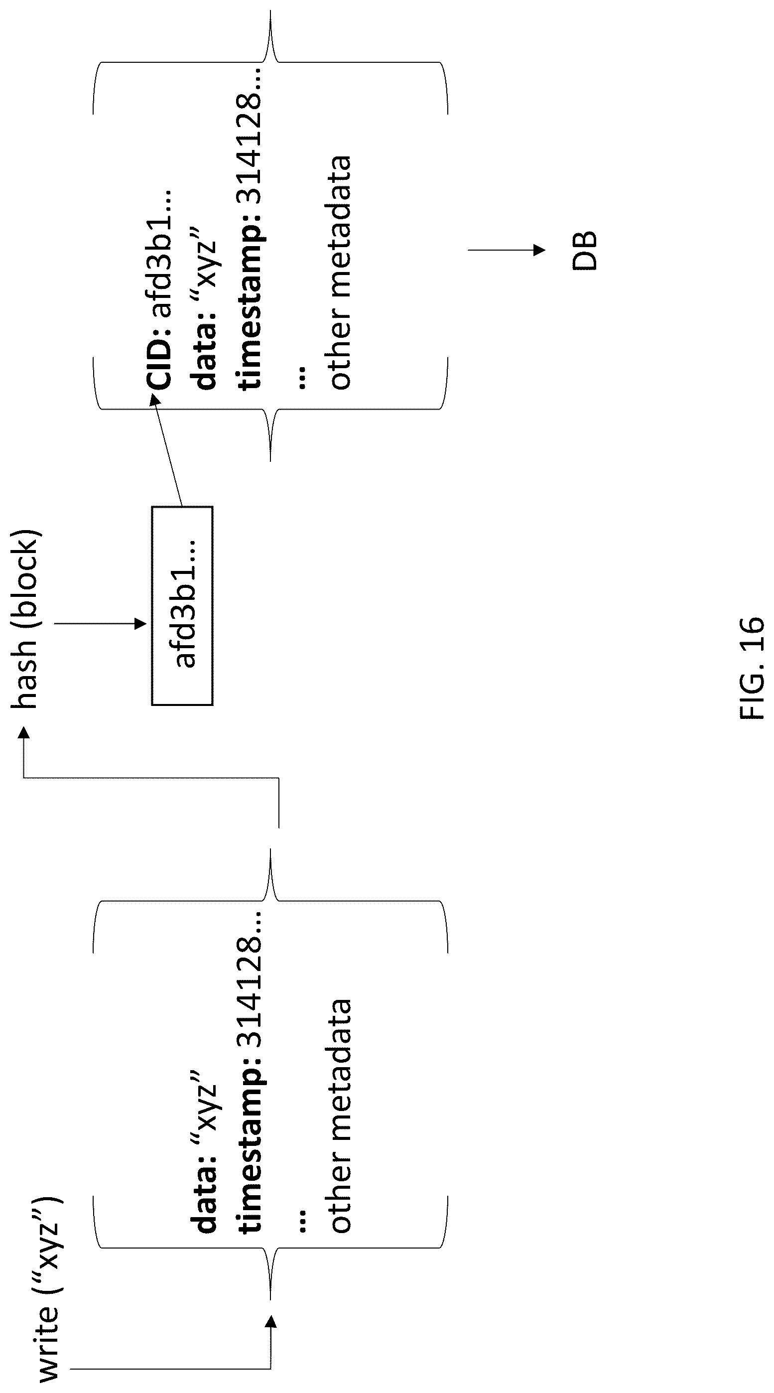 Patent US12321646 Figure 16 – Systems and methods for a content-addressable peer-to-peer storage network