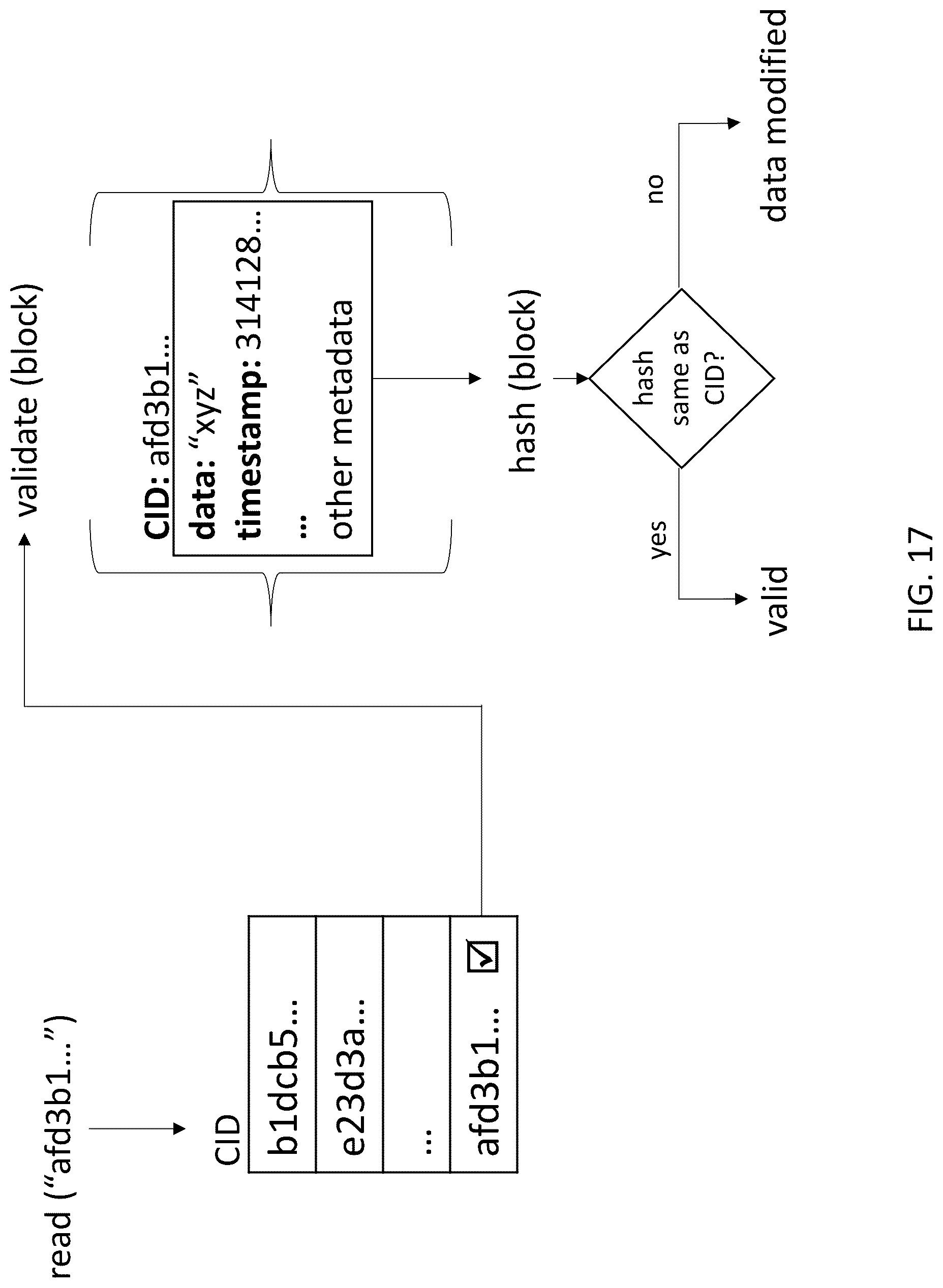 Patent US12321646 Figure 17 – Systems and methods for a content-addressable peer-to-peer storage network
