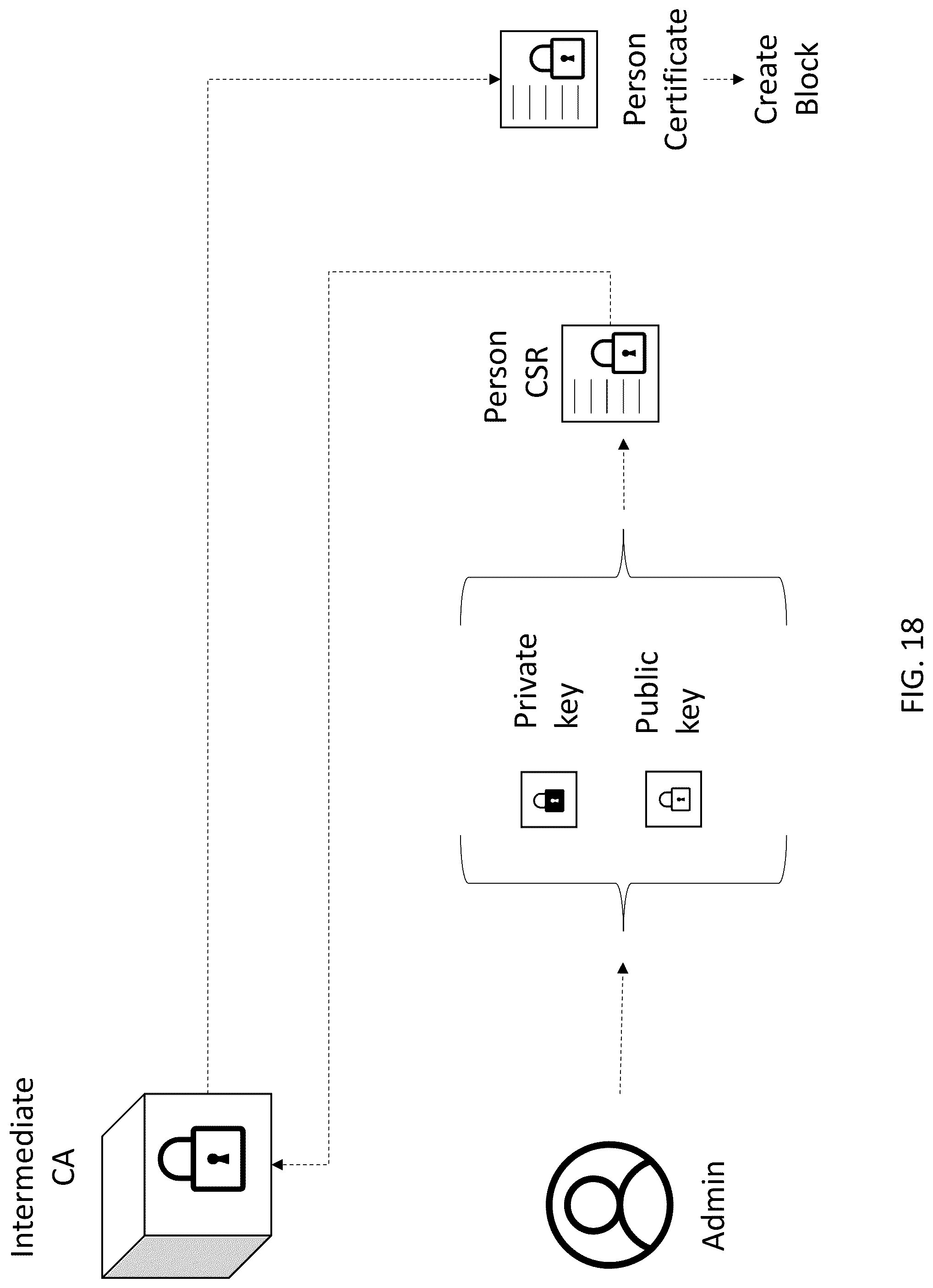 Patent US12321646 Figure 18 – Systems and methods for a content-addressable peer-to-peer storage network