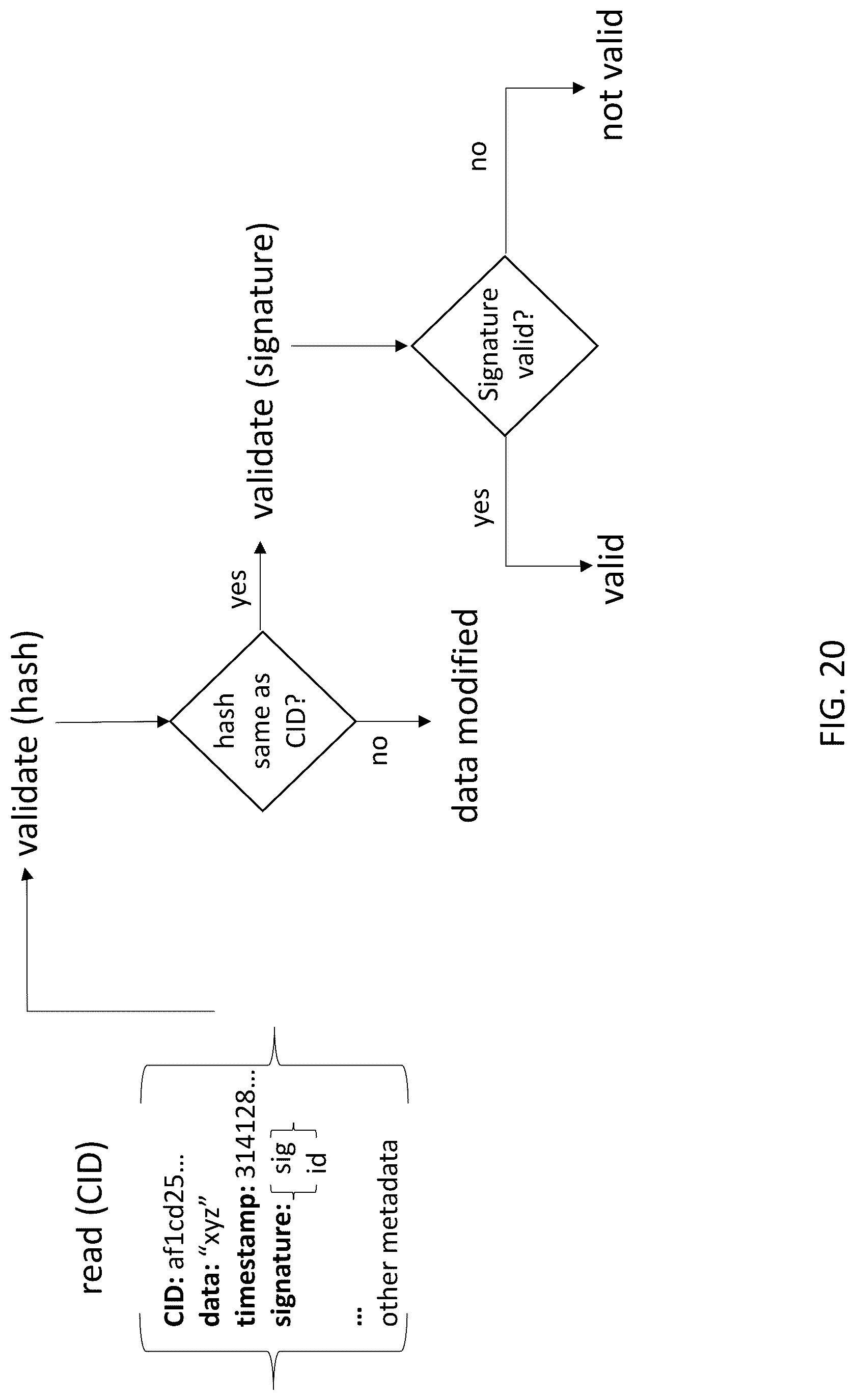 Patent US12321646 Figure 20 – Systems and methods for a content-addressable peer-to-peer storage network