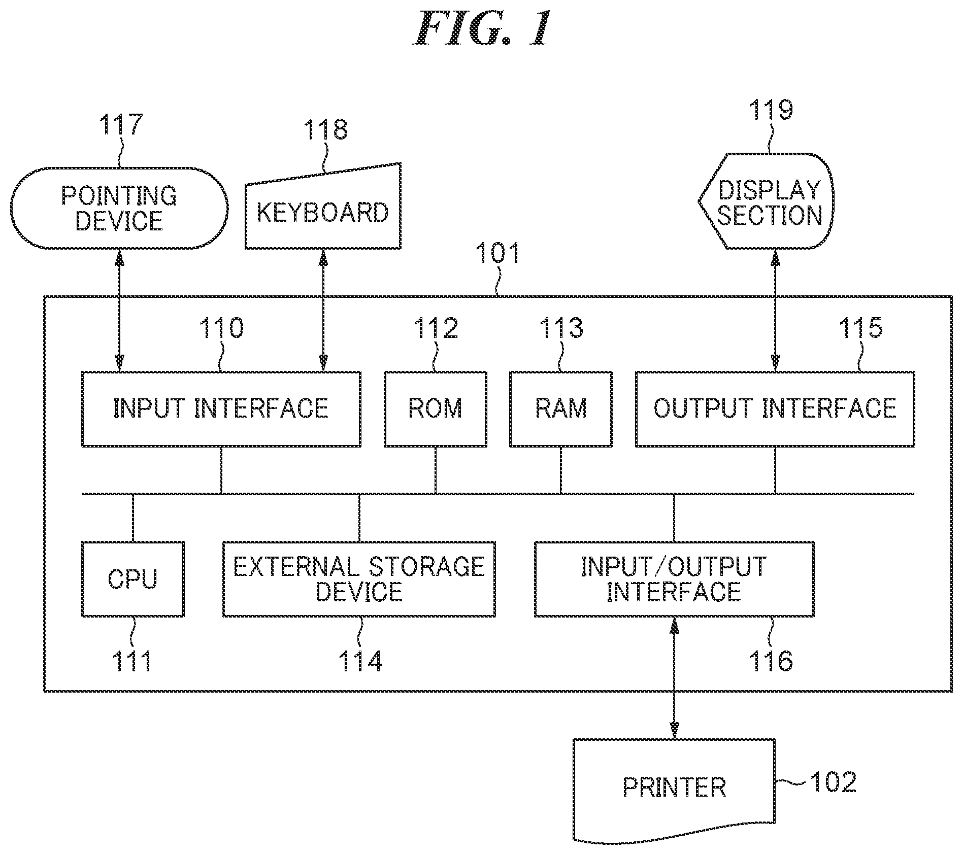 Patent US12321647 Figure 1 – Information processing apparatus capable of reducing load of providing print settings user interface, method of controlling information processing apparatus, and storage medium