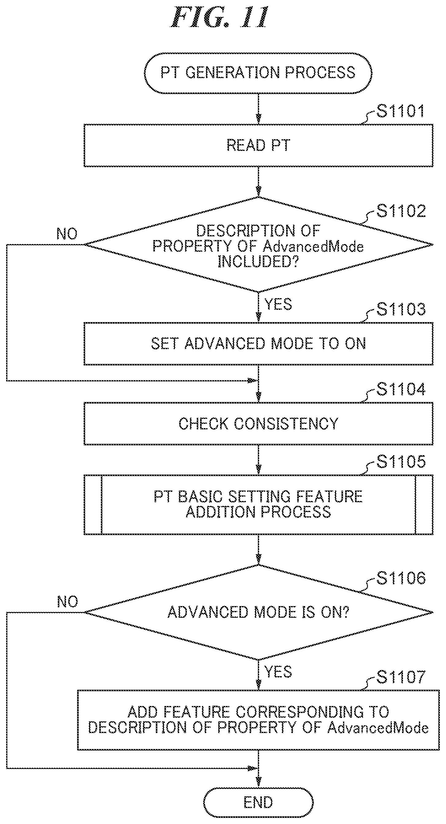 Patent US12321647 Figure 11 – Information processing apparatus capable of reducing load of providing print settings user interface, method of controlling information processing apparatus, and storage medium