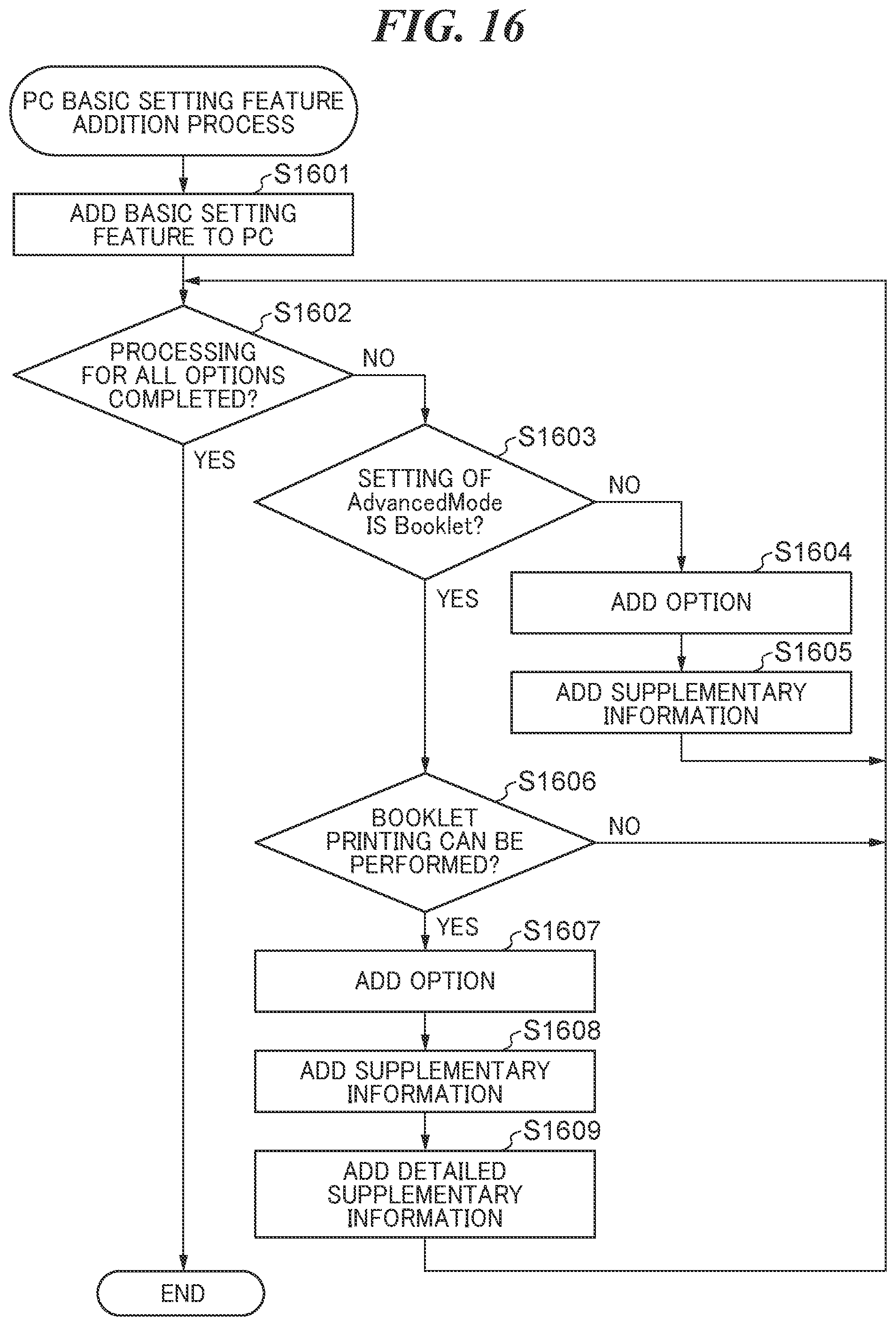 Patent US12321647 Figure 16 – Information processing apparatus capable of reducing load of providing print settings user interface, method of controlling information processing apparatus, and storage medium
