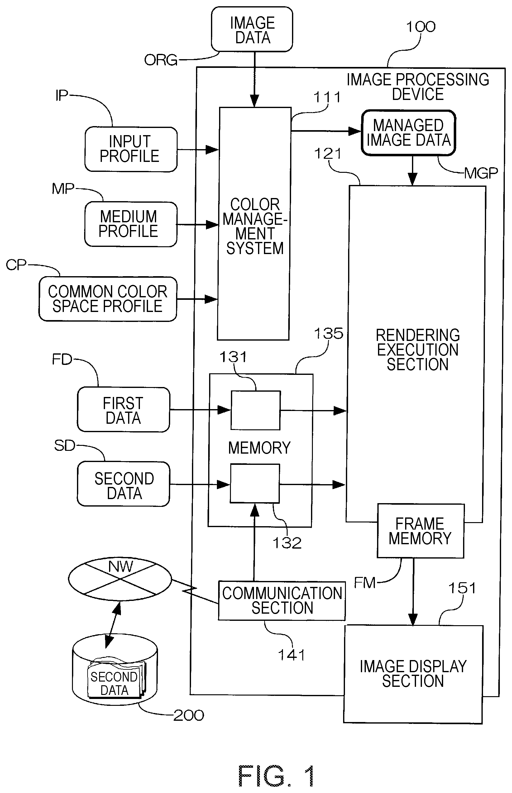 Patent US12321648 Figure 1 – Image processing device for previewing image to be printed on 3D object