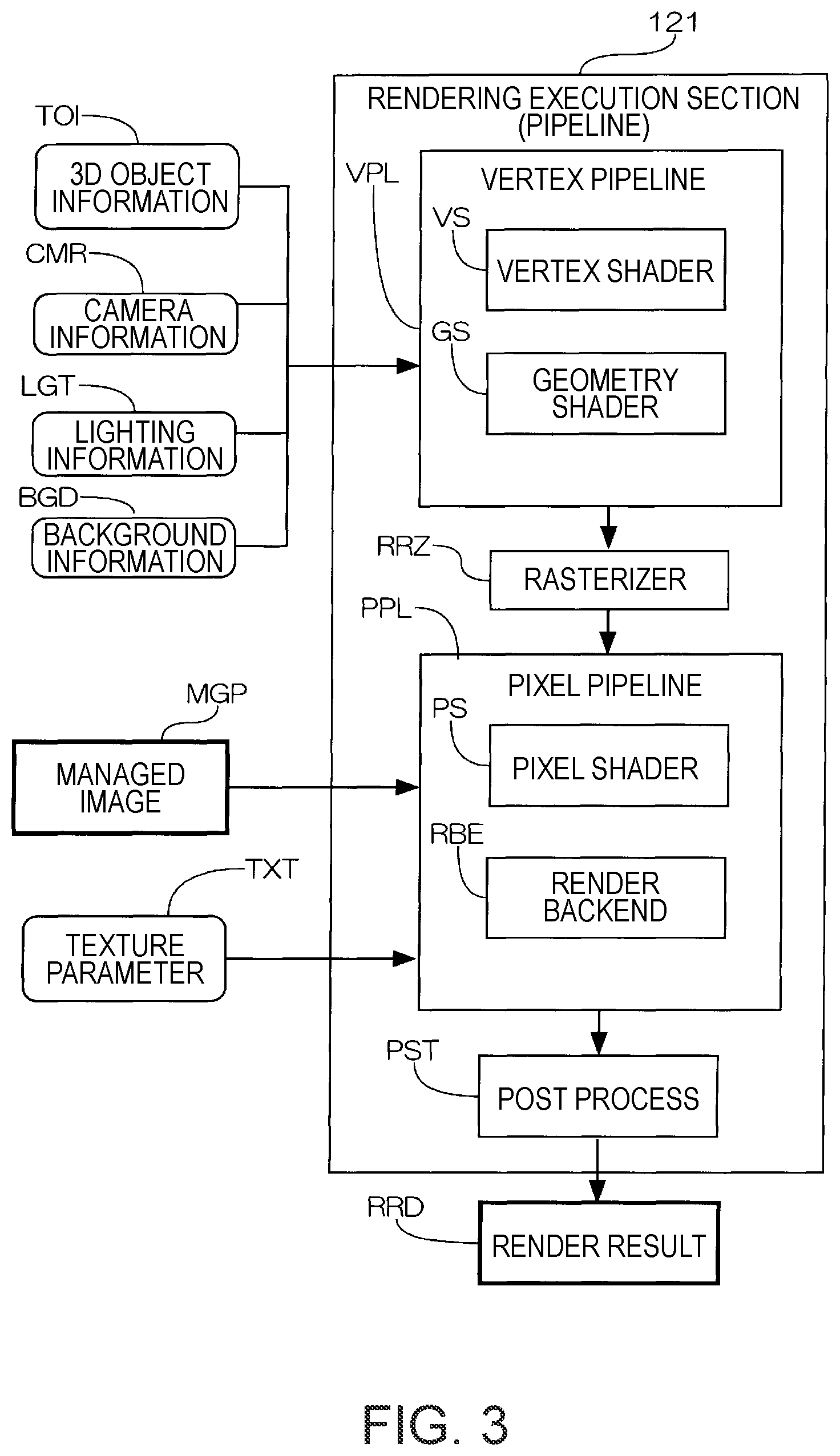 Patent US12321648 Figure 5 – Image processing device for previewing image to be printed on 3D object