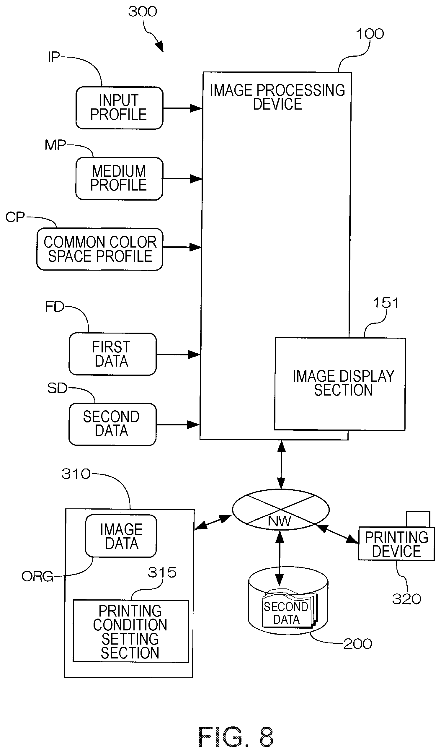Patent US12321648 Figure 9 – Image processing device for previewing image to be printed on 3D object