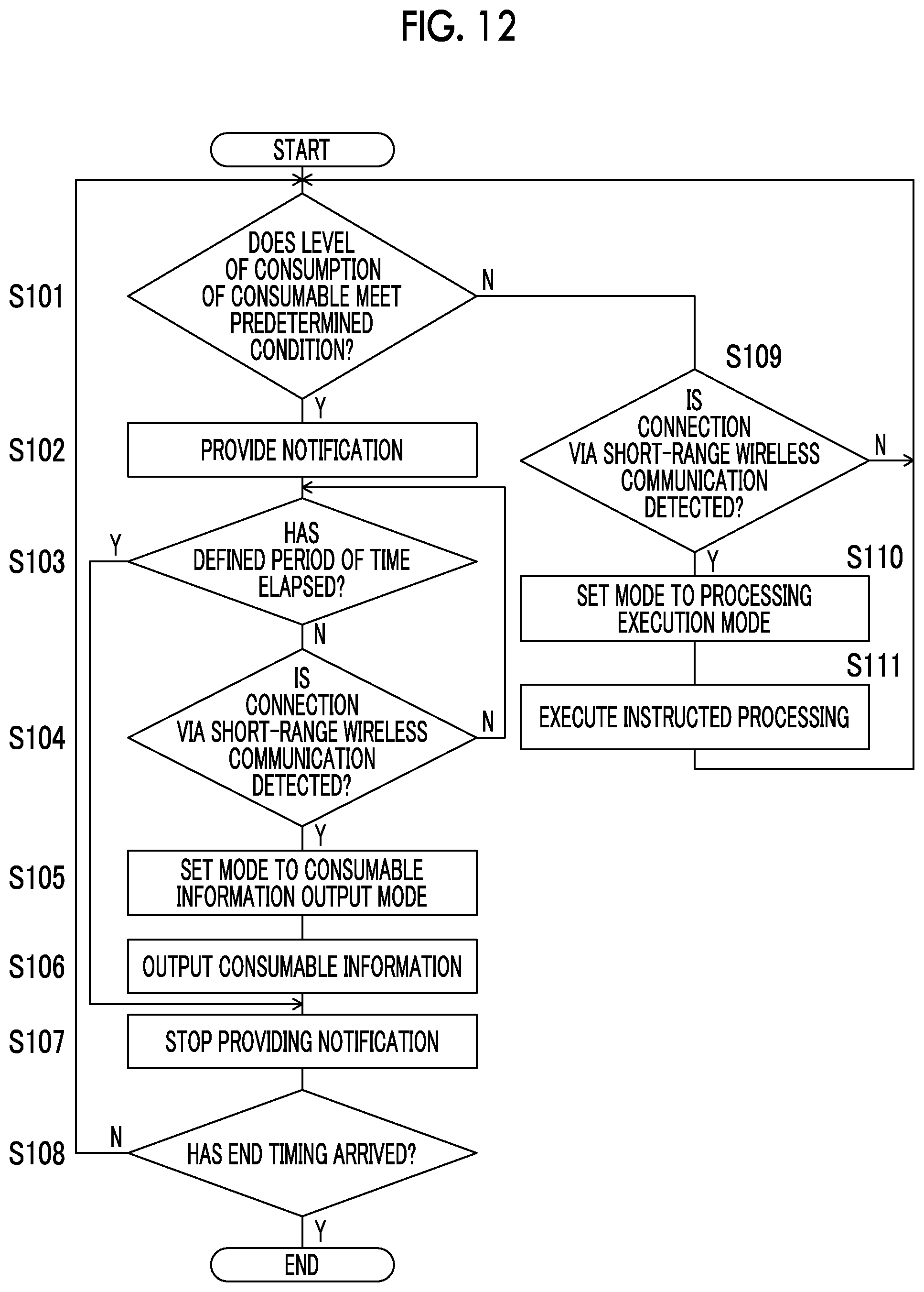 Patent US12321649 Figure 7 – Apparatus, system, mobile terminal, non-transitory computer readable medium, and method for managing consumables used in image forming apparatus