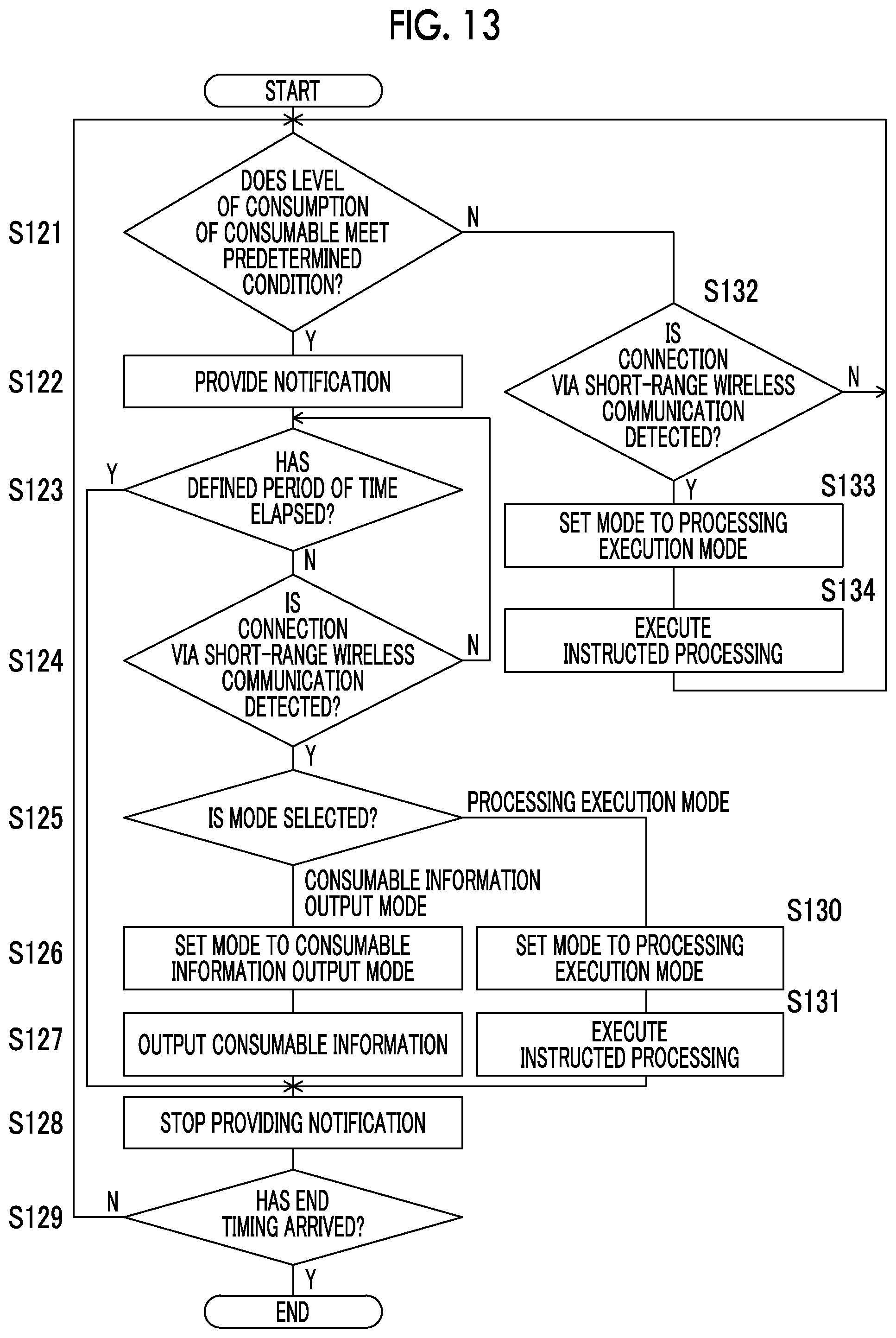 Patent US12321649 Figure 8 – Apparatus, system, mobile terminal, non-transitory computer readable medium, and method for managing consumables used in image forming apparatus