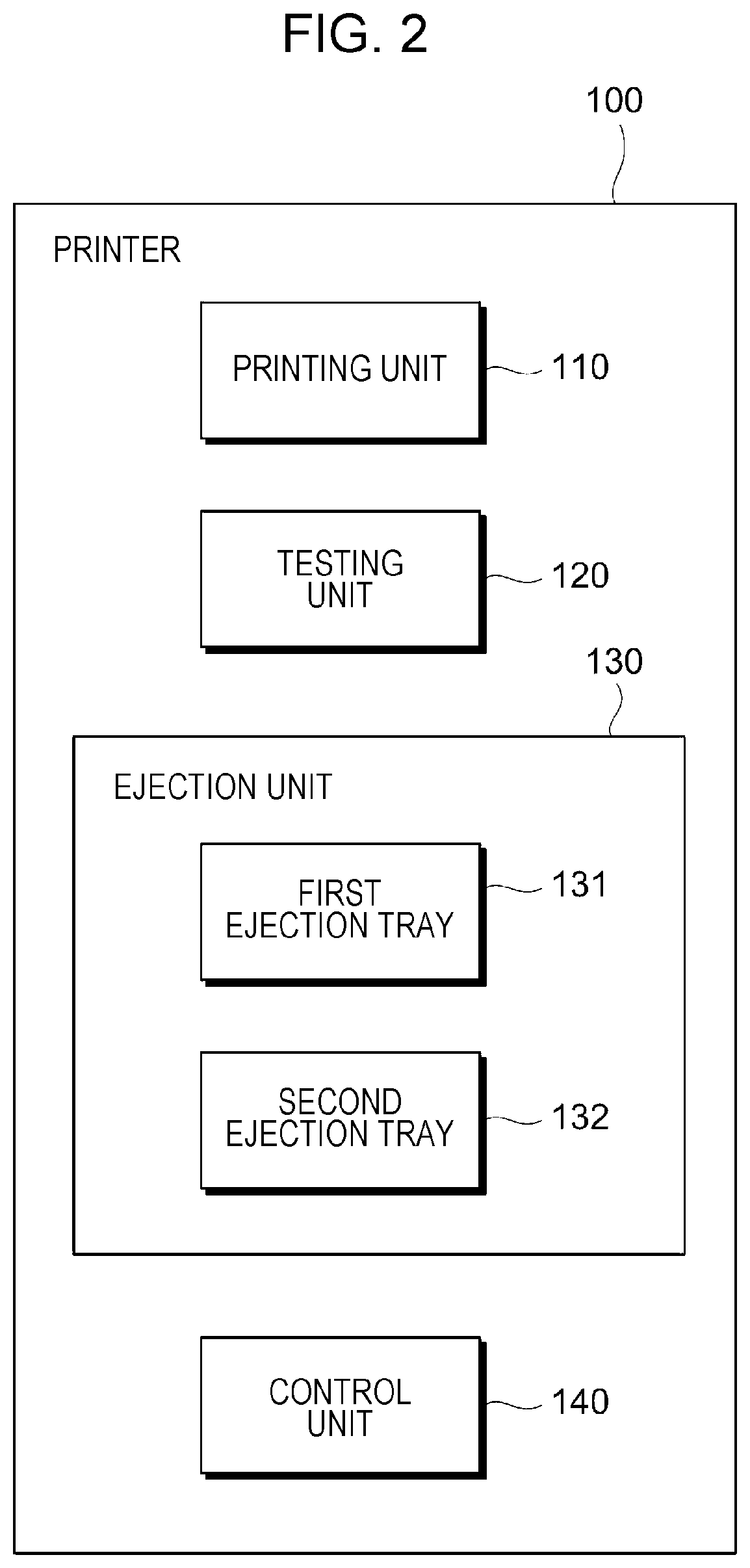 Patent US12321650 Figure 2 – Information processing apparatus for adding high-confidentiality information to first page of printing data that contains highly confidential data, printing system, and non-transitory computer readable medium