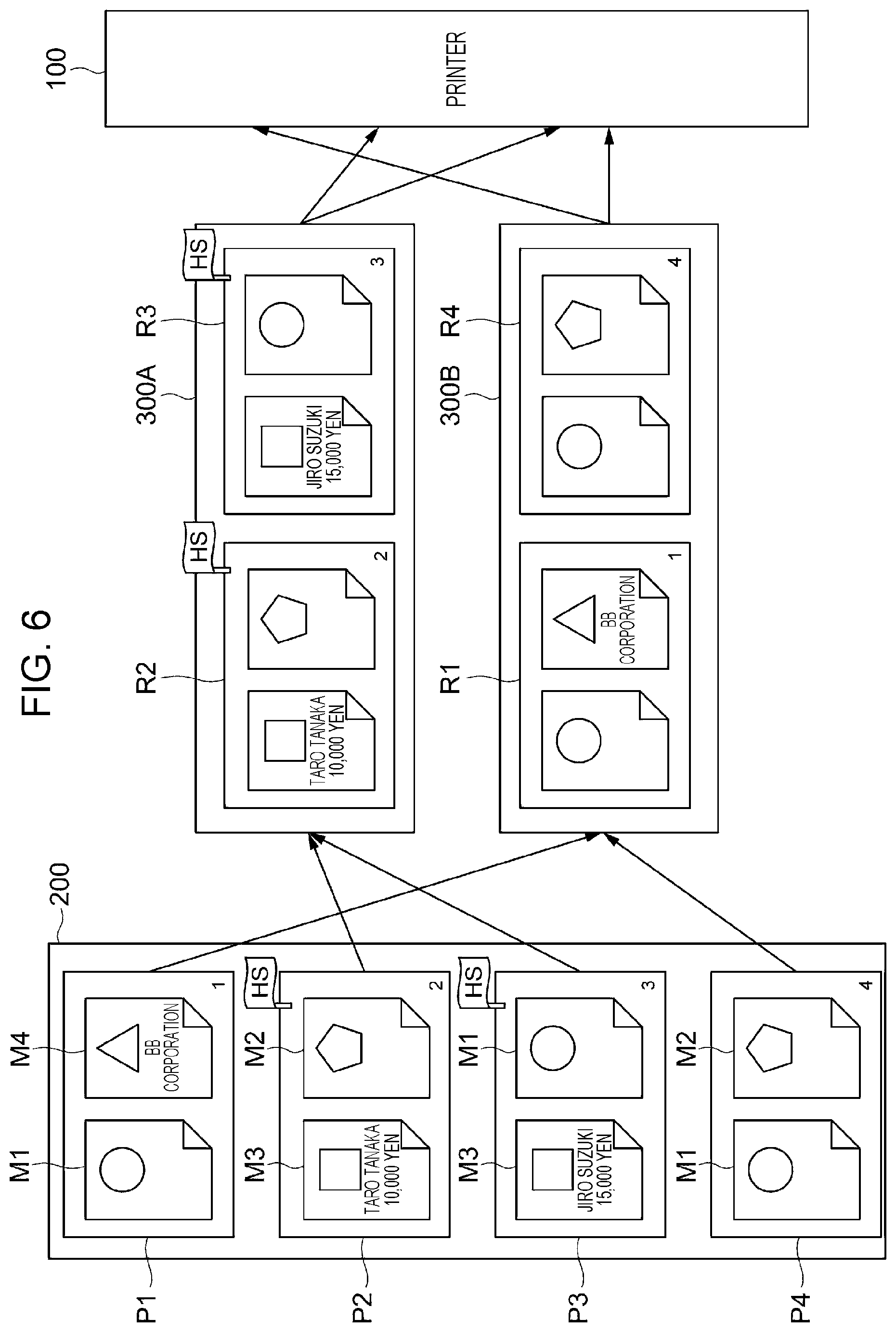 Patent US12321650 Figure 6 – Information processing apparatus for adding high-confidentiality information to first page of printing data that contains highly confidential data, printing system, and non-transitory computer readable medium