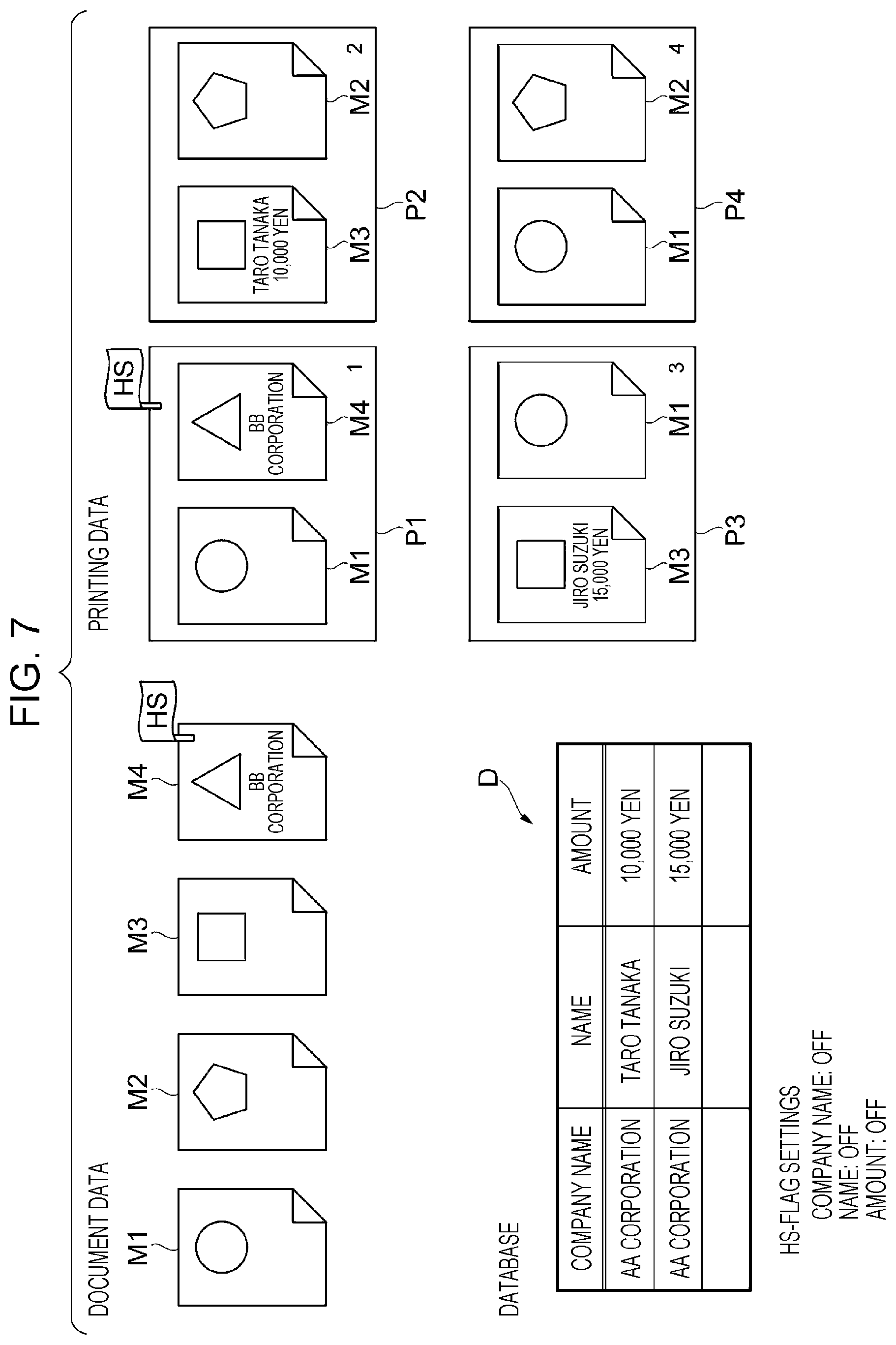 Patent US12321650 Figure 7 – Information processing apparatus for adding high-confidentiality information to first page of printing data that contains highly confidential data, printing system, and non-transitory computer readable medium