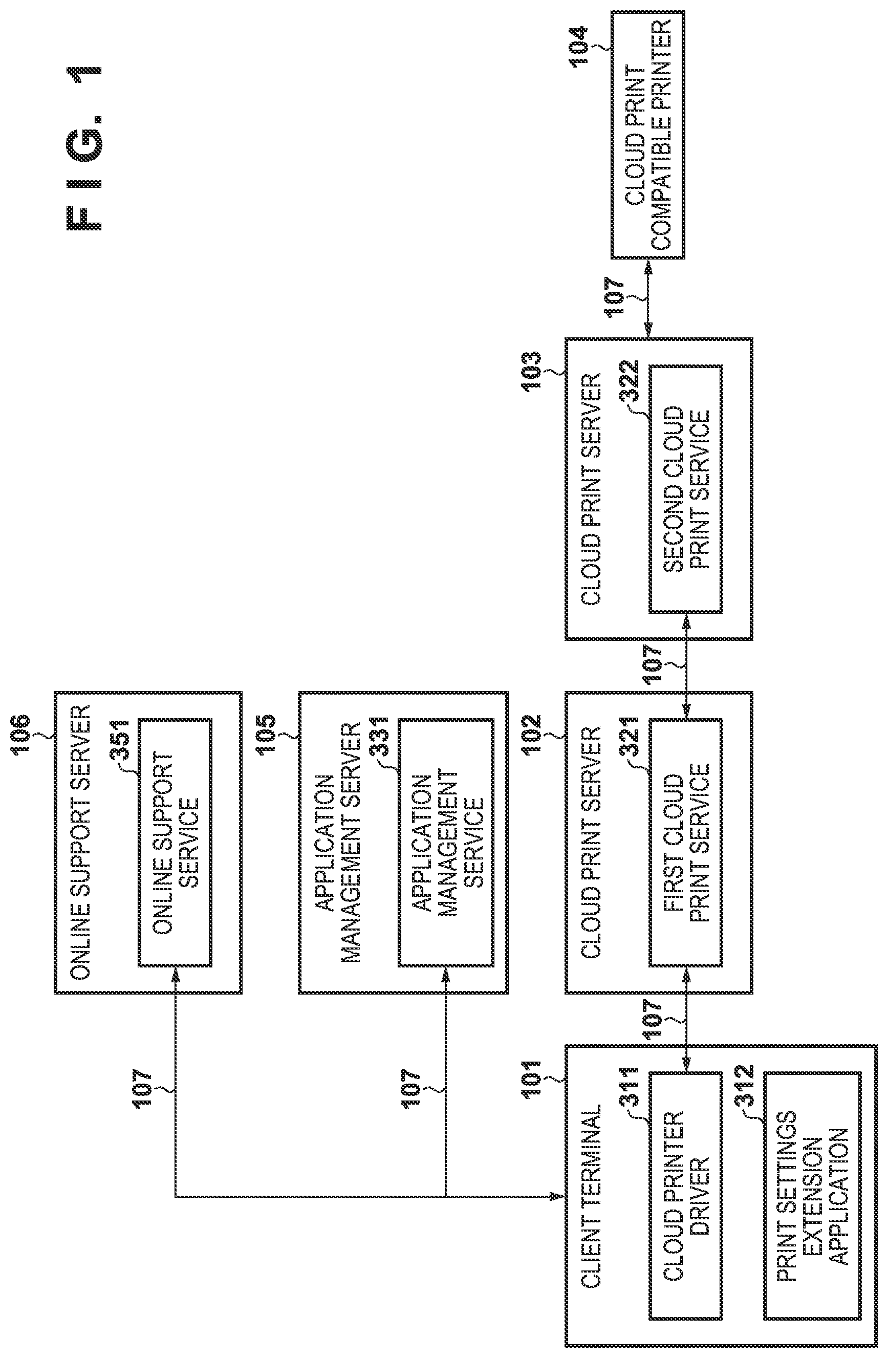 Patent US12321651 Figure 1 – Information processing apparatus, method, and storage medium for storing program
